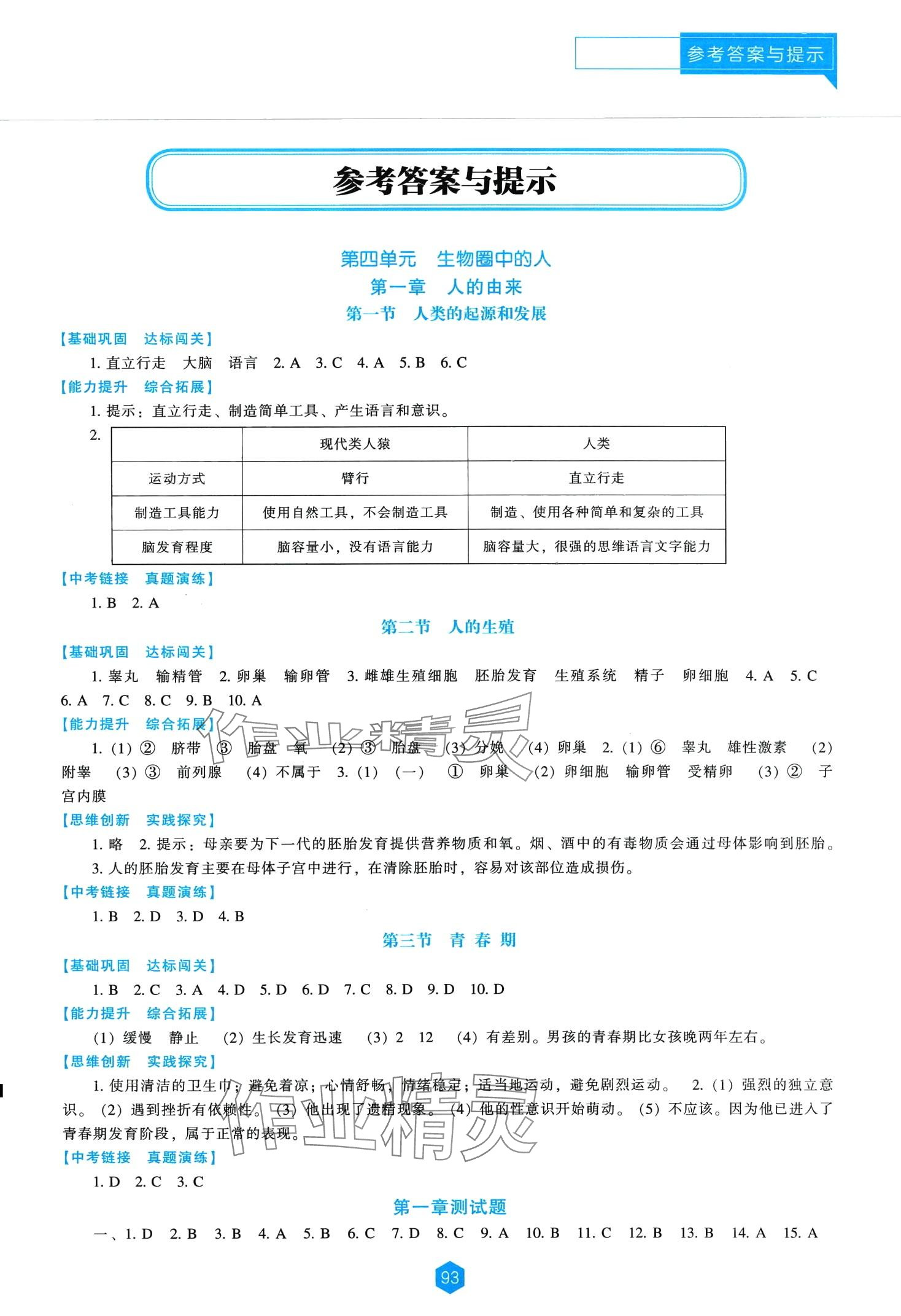 2024年新课程能力培养七年级生物下册人教版 第1页