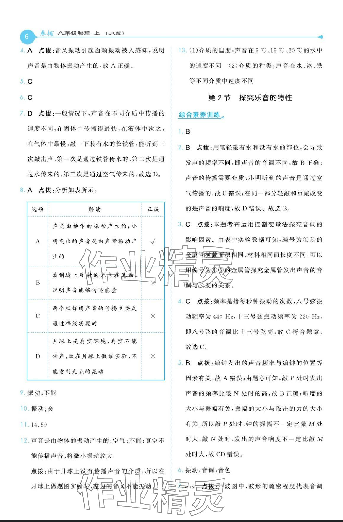 2024年特高級(jí)教師點(diǎn)撥八年級(jí)物理上冊教科版 參考答案第6頁