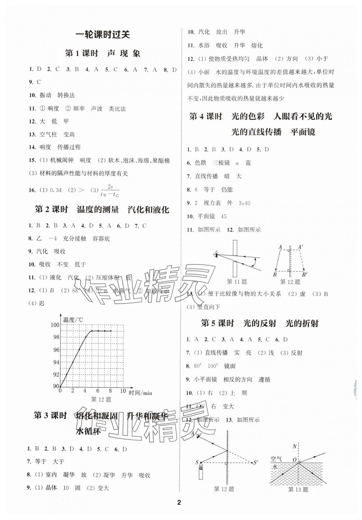 2024年通城學(xué)典課時(shí)作業(yè)本中考復(fù)習(xí)物理 參考答案第1頁(yè)