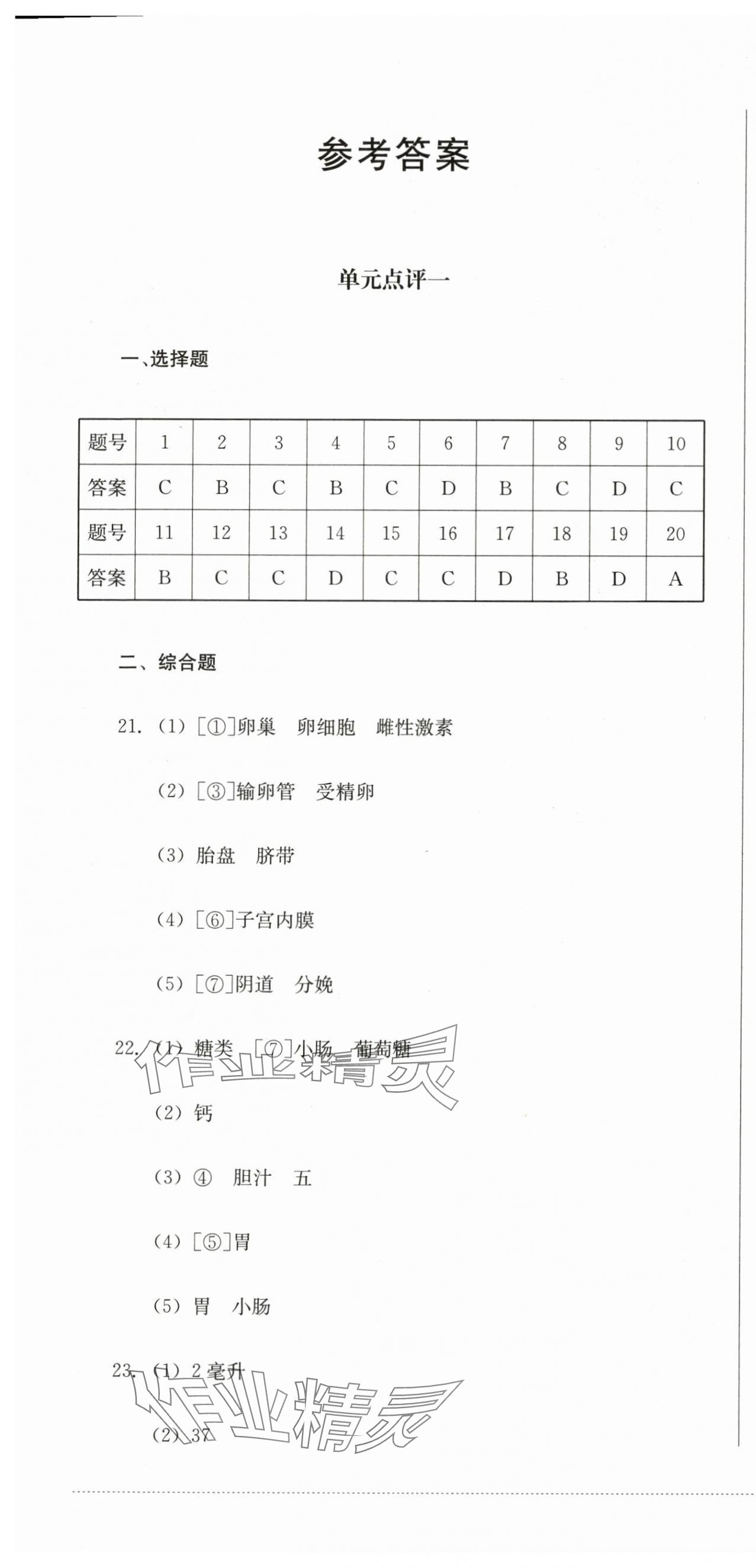 2024年学情点评四川教育出版社七年级生物下册人教版 第1页