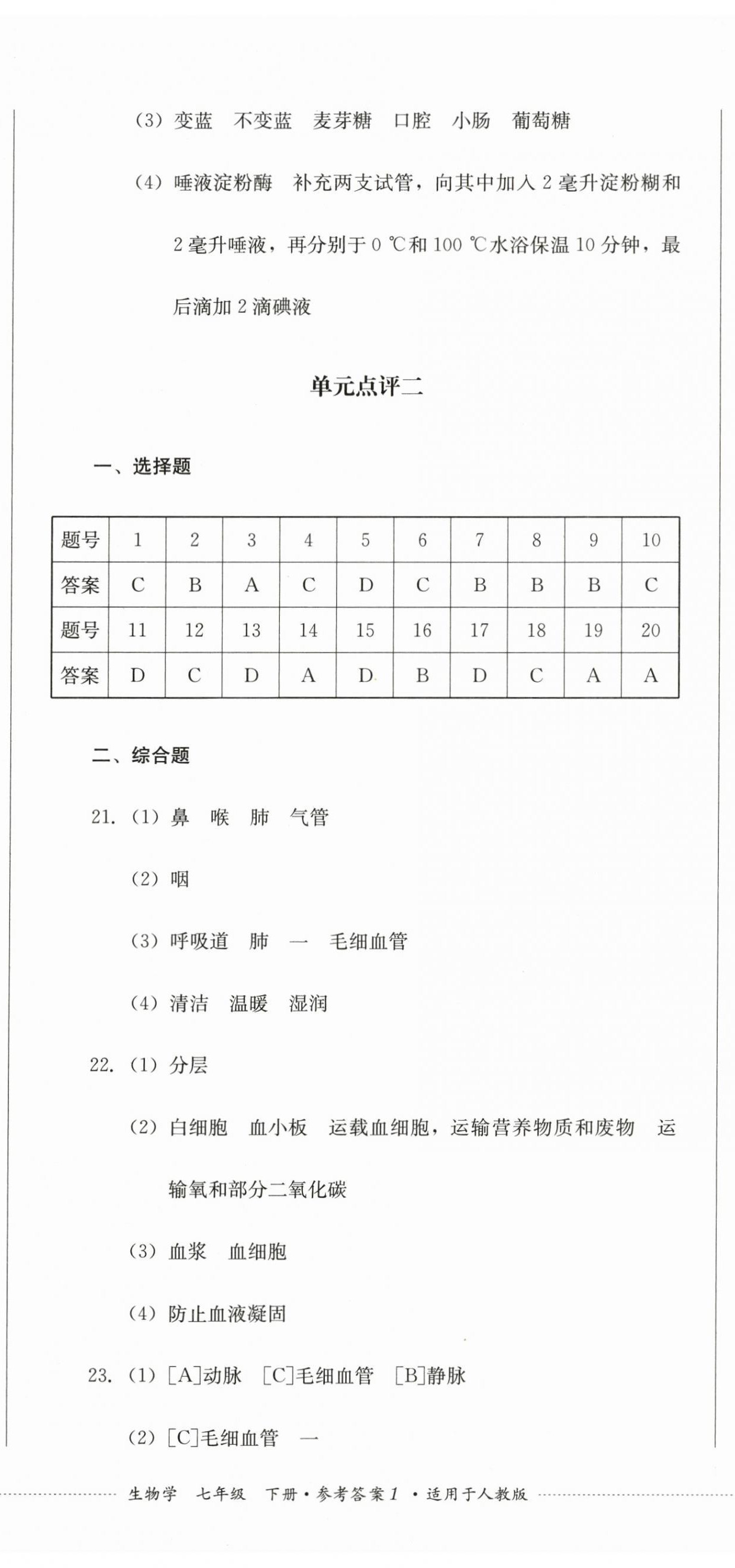 2024年学情点评四川教育出版社七年级生物下册人教版 第2页