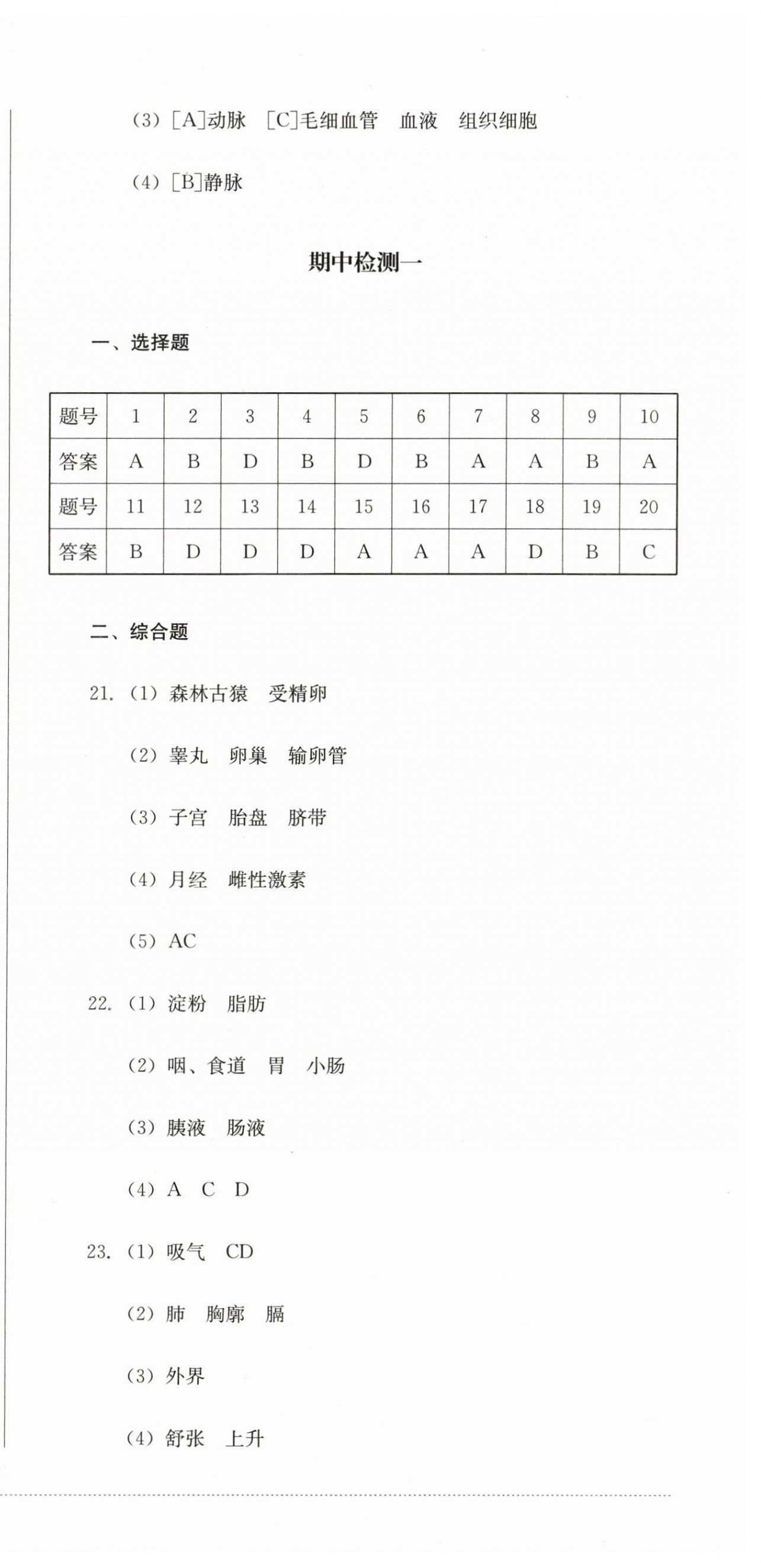 2024年学情点评四川教育出版社七年级生物下册人教版 第3页