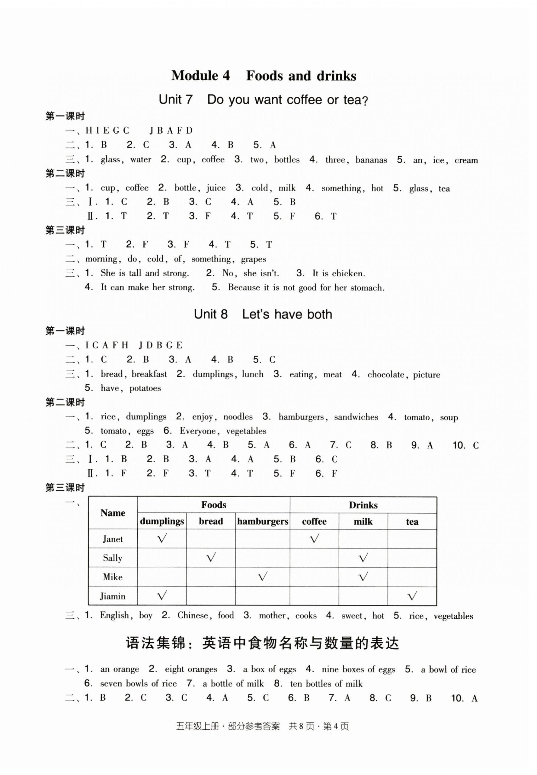 2024年雙基同步導學導練五年級英語上冊教科版廣州專版 第4頁