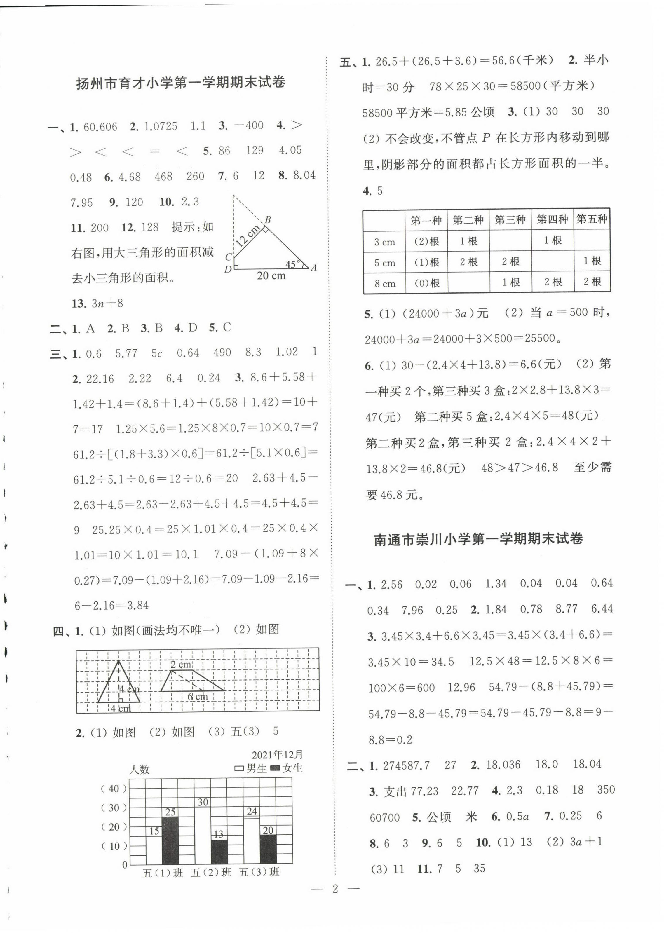 2024年超能学典各地期末试卷精选五年级数学上册苏教版 第2页