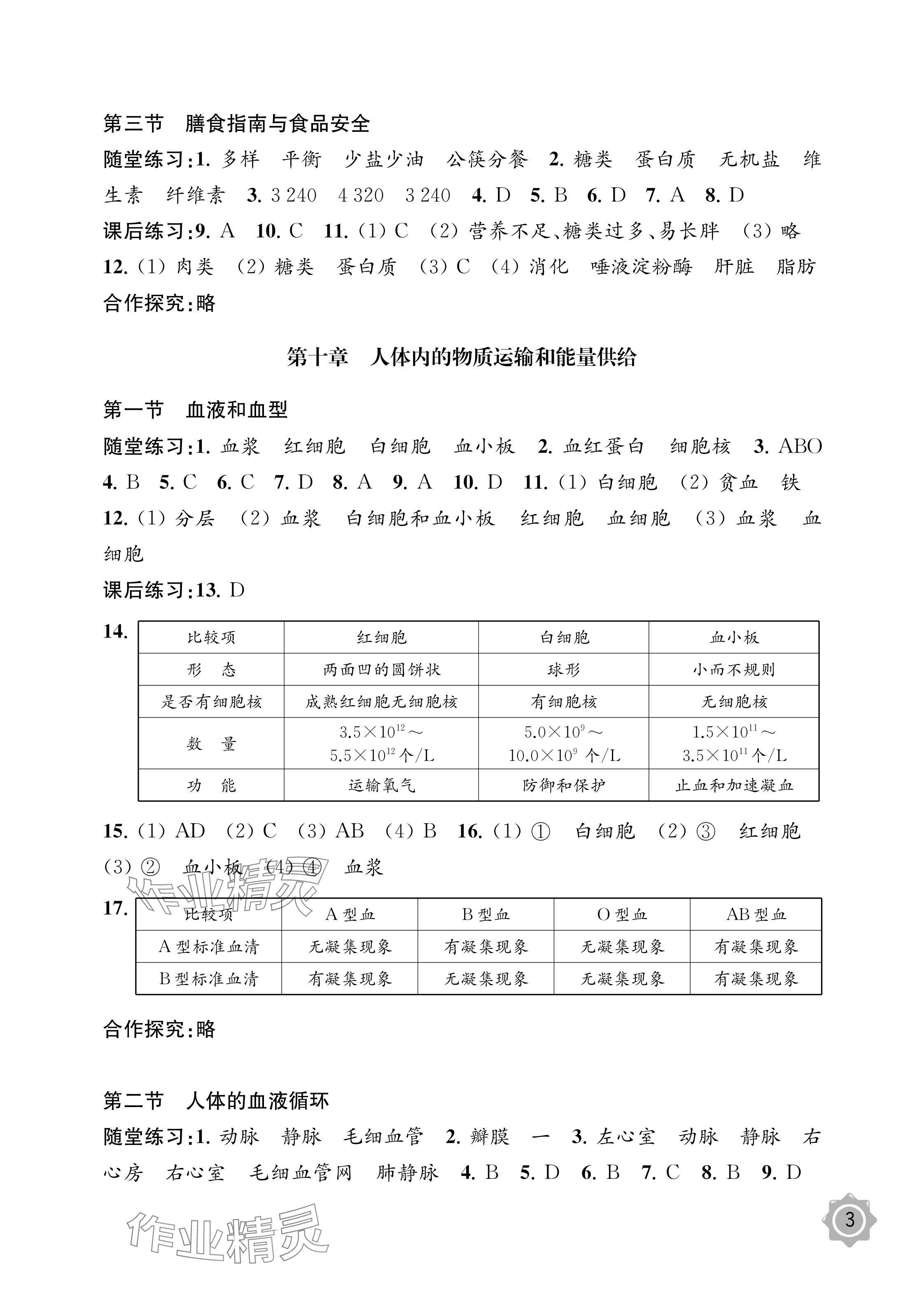 2024年配套综合练习甘肃七年级生物下册苏教版 参考答案第3页