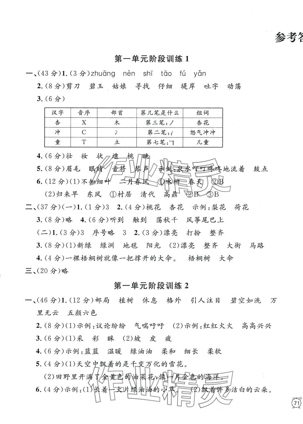 2024年鐘書金牌金試卷二年級語文下冊人教版上海專版 第1頁