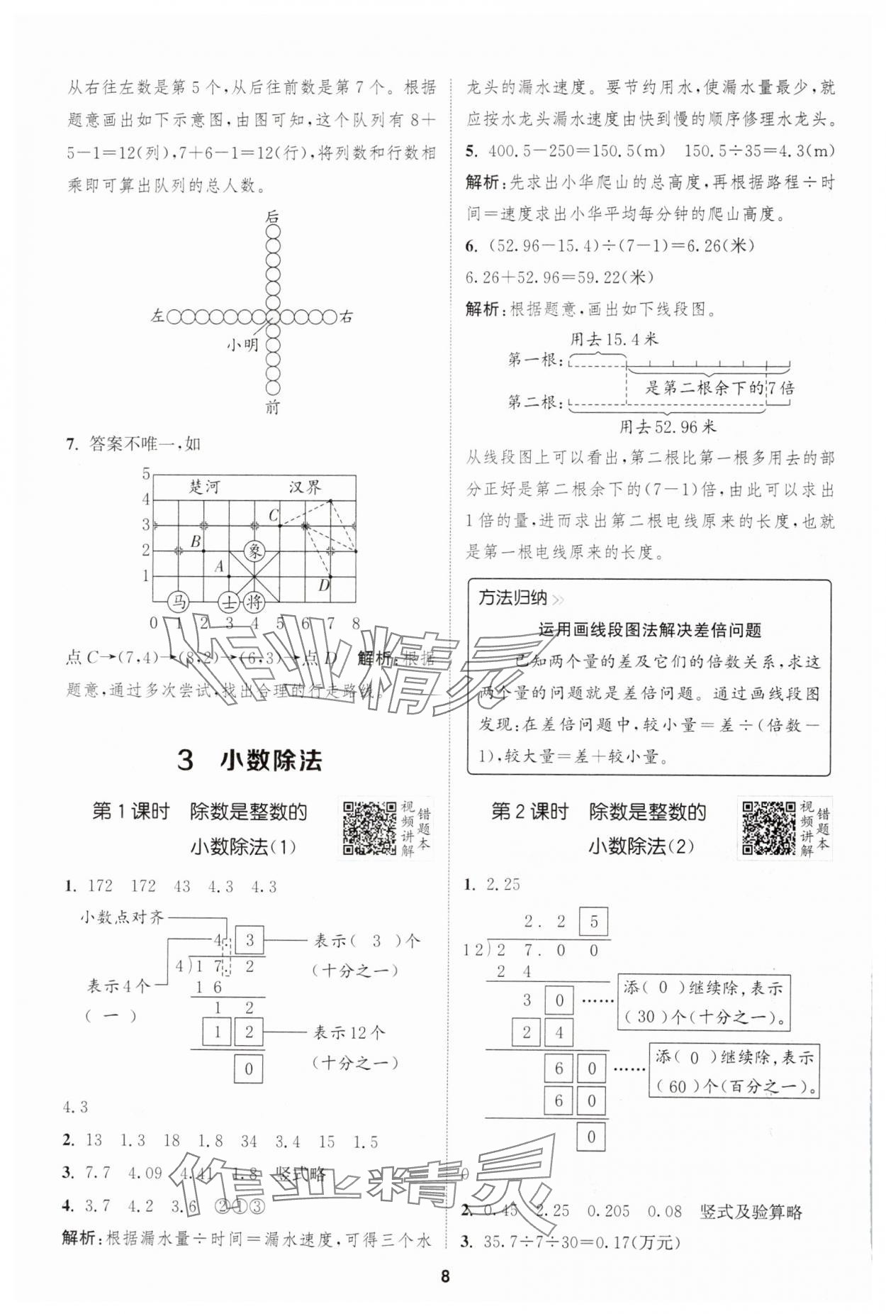 2024年拔尖特訓(xùn)五年級(jí)數(shù)學(xué)上冊(cè)人教版 第8頁(yè)