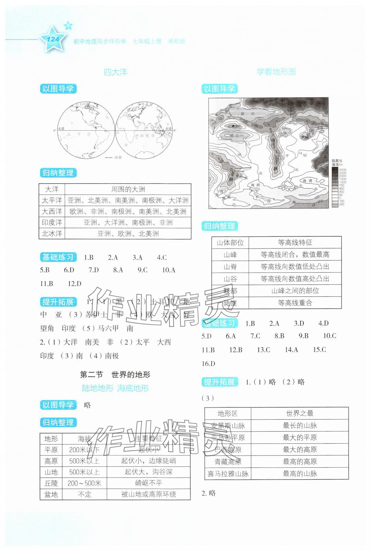 2024年新課標(biāo)同步伴你學(xué)七年級地理上冊湘教版 參考答案第3頁