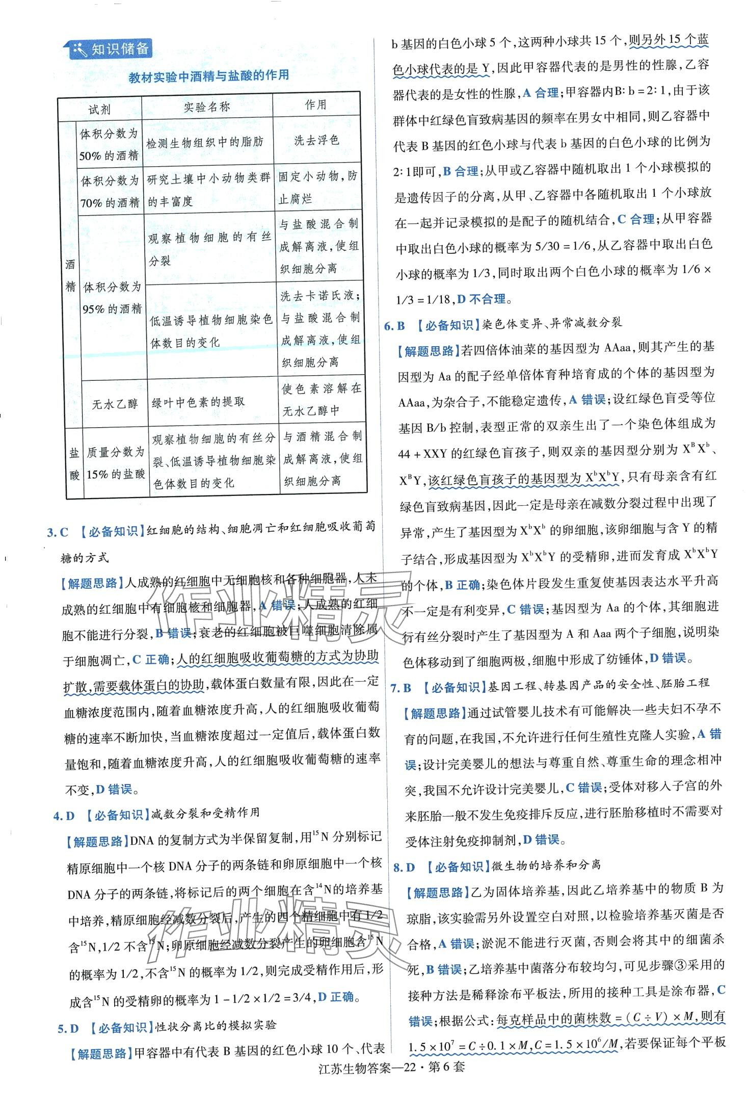 2024年金考卷45套汇编高中生物通用版江苏专版 第24页