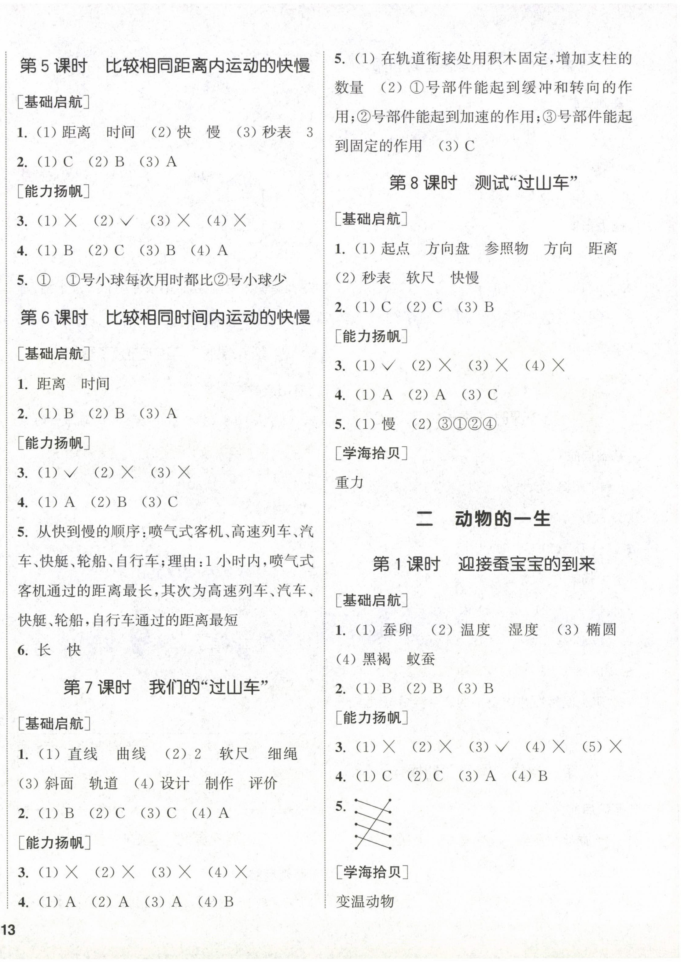 2024年通城學典課時作業(yè)本三年級科學下冊教科版 參考答案第2頁