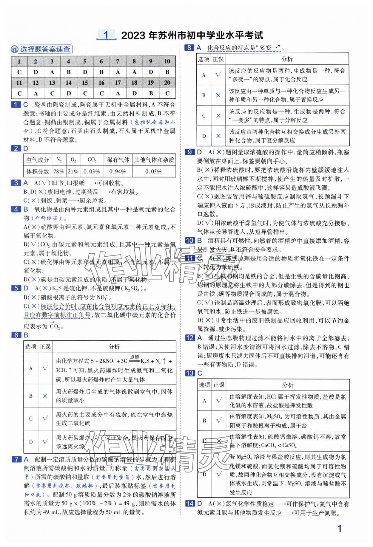2024年金考卷45套汇编中考化学江苏专版 第1页