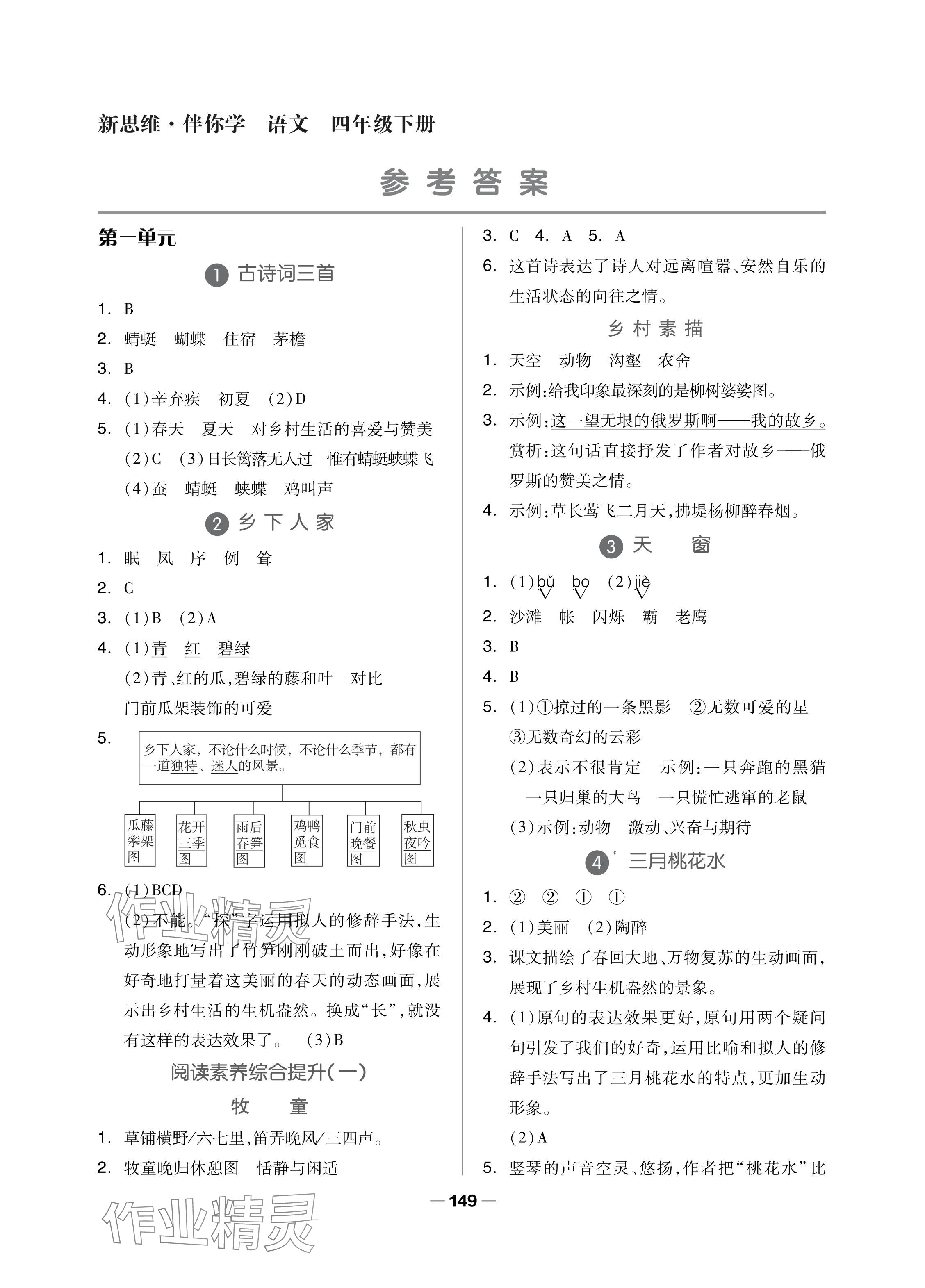 2024年新思維伴你學(xué)單元達(dá)標(biāo)測(cè)試卷四年級(jí)語(yǔ)文下冊(cè)人教版 參考答案第1頁(yè)