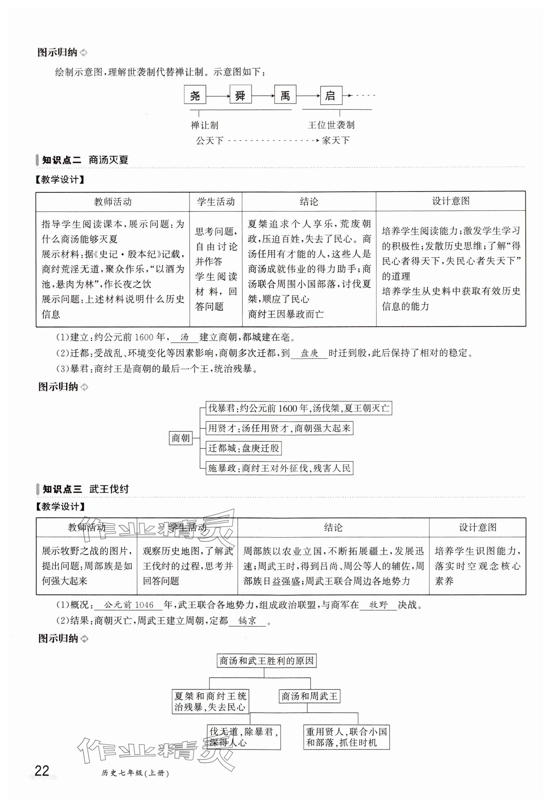 2023年金太阳导学案七年级历史上册人教版 参考答案第22页