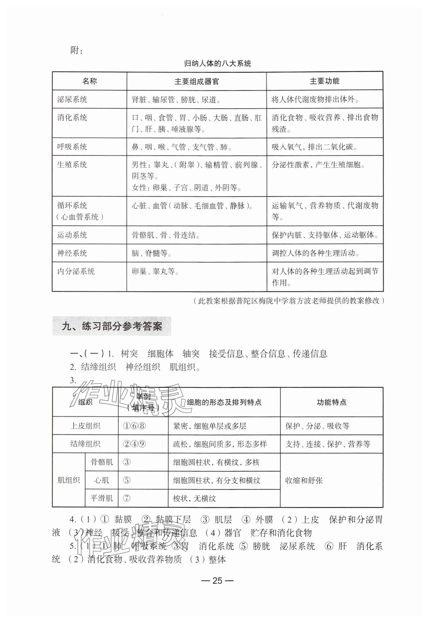 2024年練習(xí)部分初中生命科學(xué)第一冊 參考答案第1頁