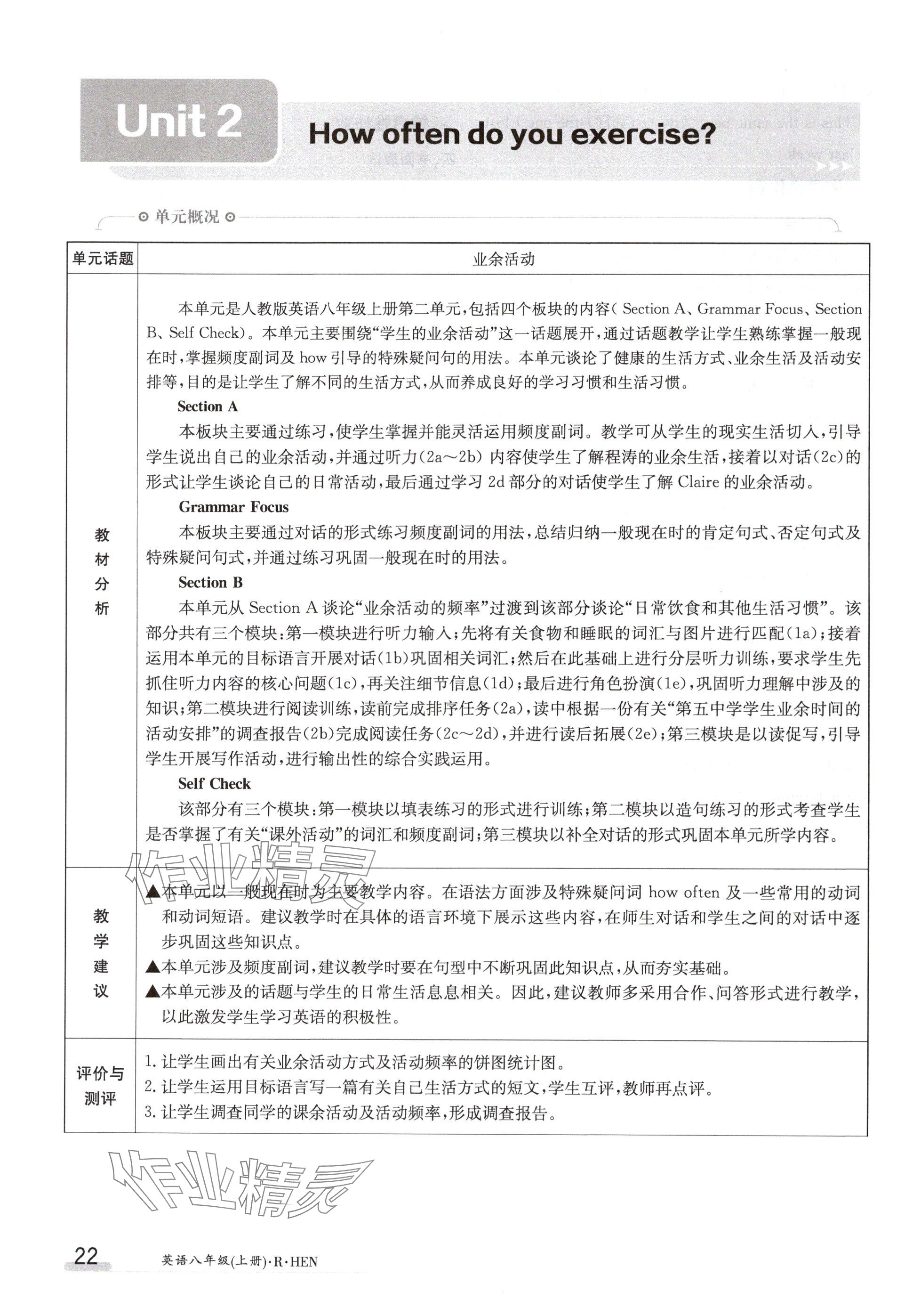 2024年金太陽(yáng)導(dǎo)學(xué)案八年級(jí)英語(yǔ)上冊(cè)人教版 參考答案第22頁(yè)