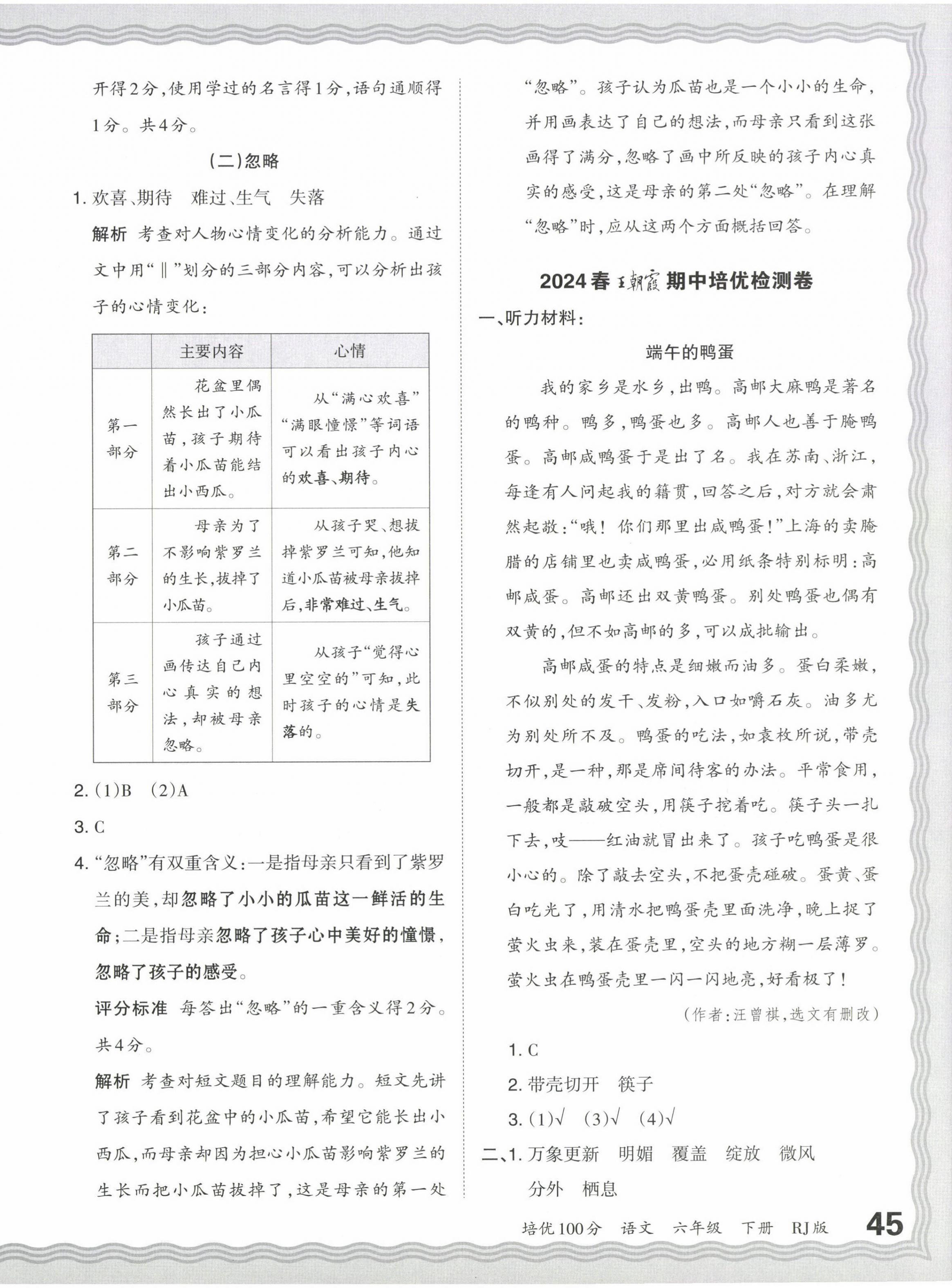 2024年王朝霞培优100分六年级语文下册人教版 第6页