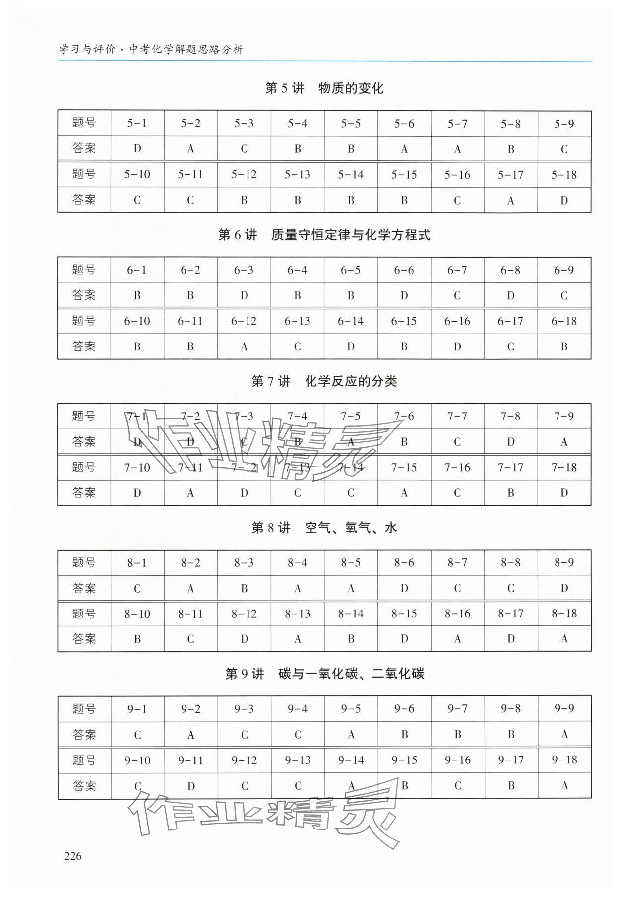 2024年學習與評價化學廣州出版社 第2頁