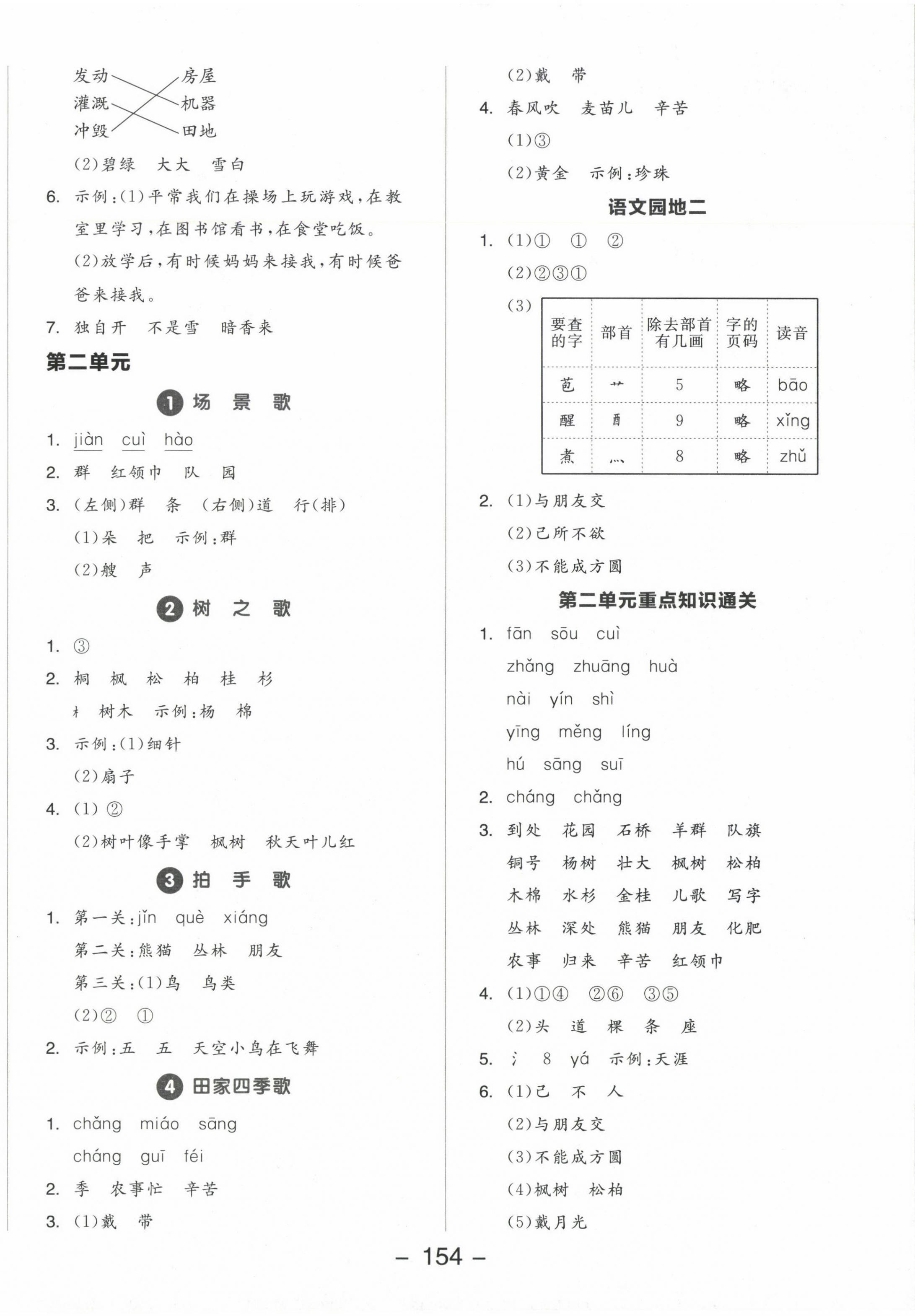 2024年全品学练考二年级语文上册人教版 参考答案第2页