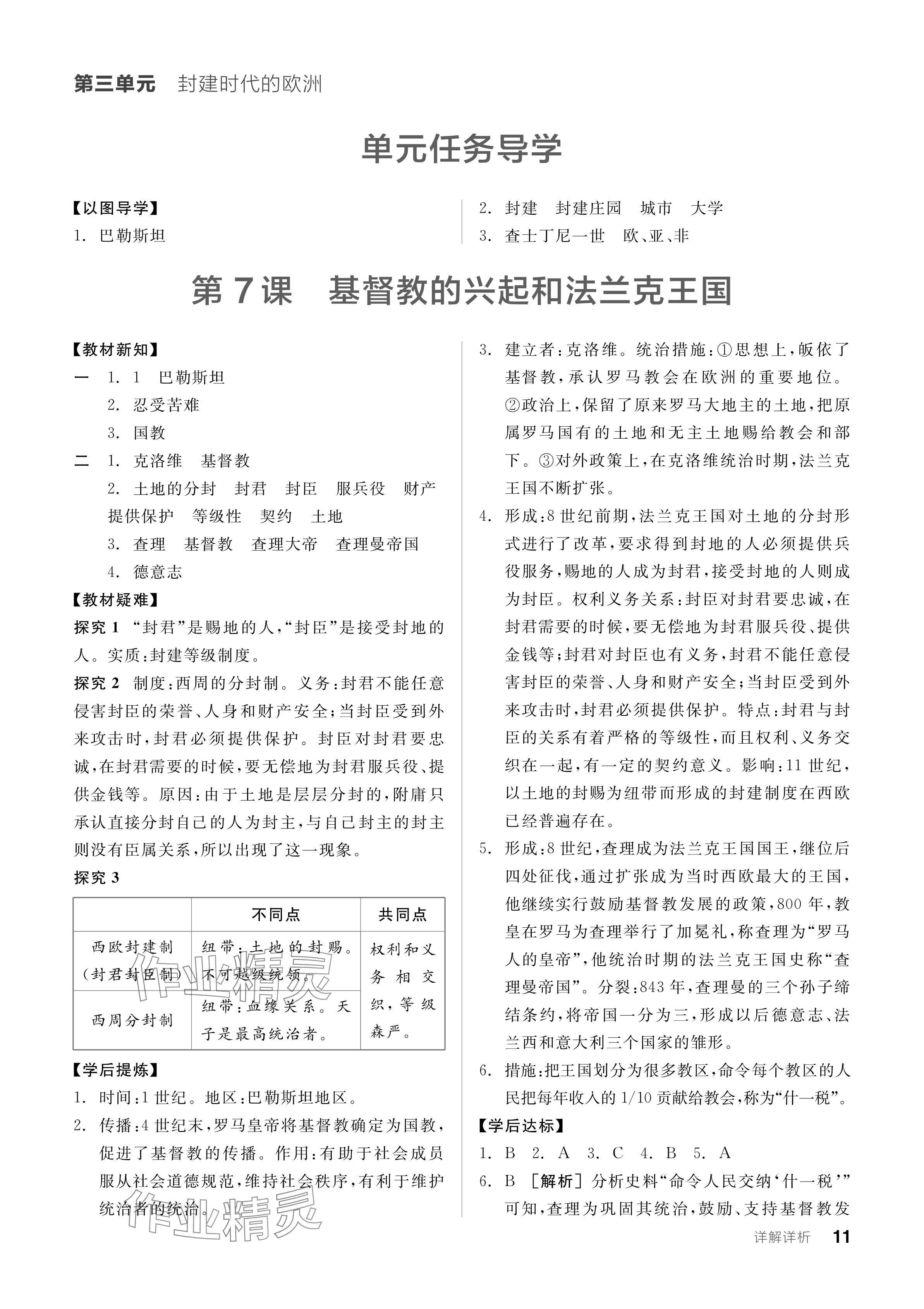 2024年全品學(xué)練考九年級歷史上冊人教版 參考答案第11頁