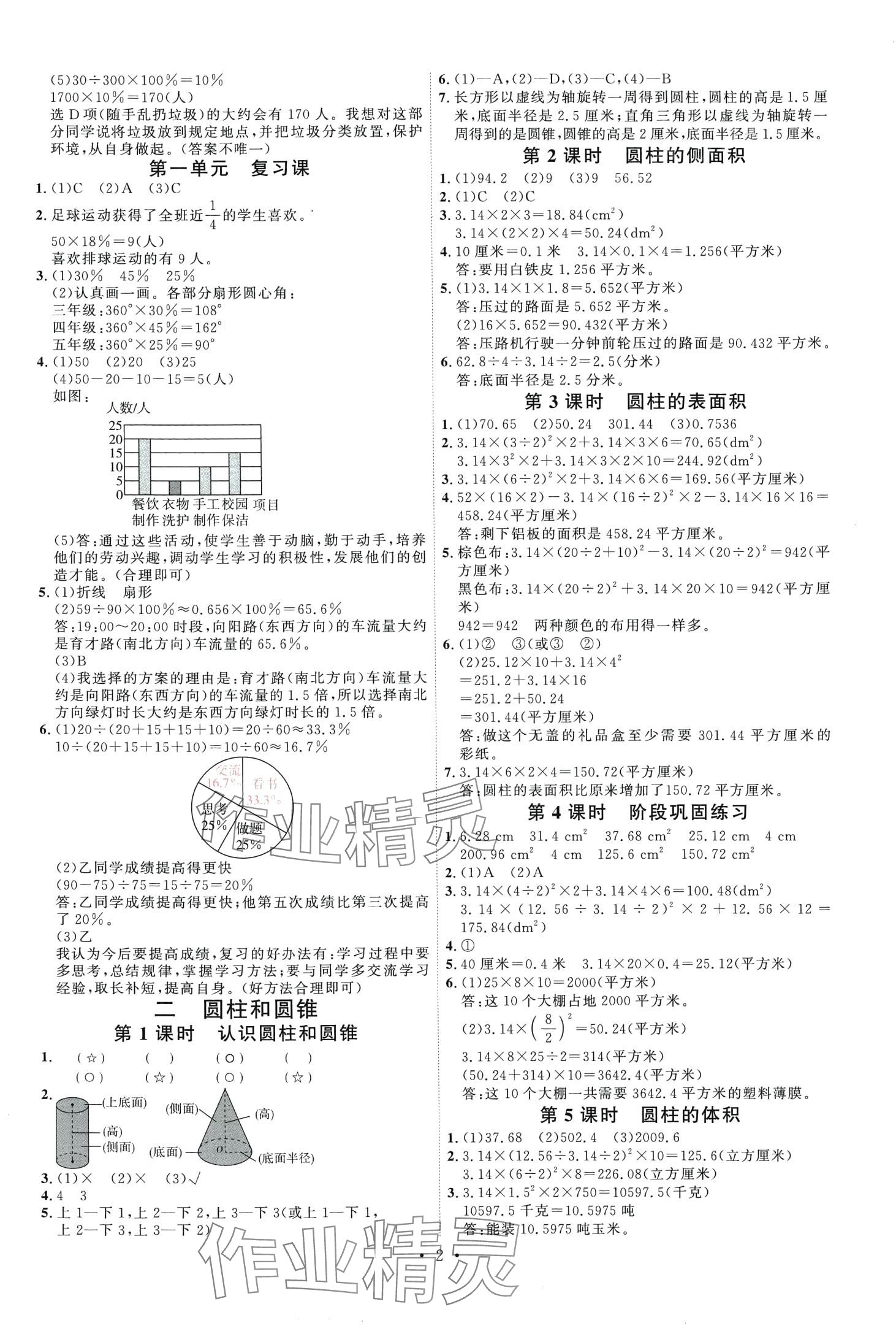 2024年每時每刻快樂優(yōu)加作業(yè)本六年級數(shù)學下冊蘇教版 第2頁