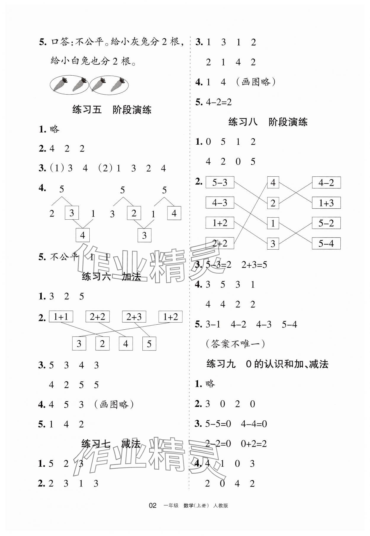 2024年學(xué)習(xí)之友一年級數(shù)學(xué)上冊人教版 第2頁