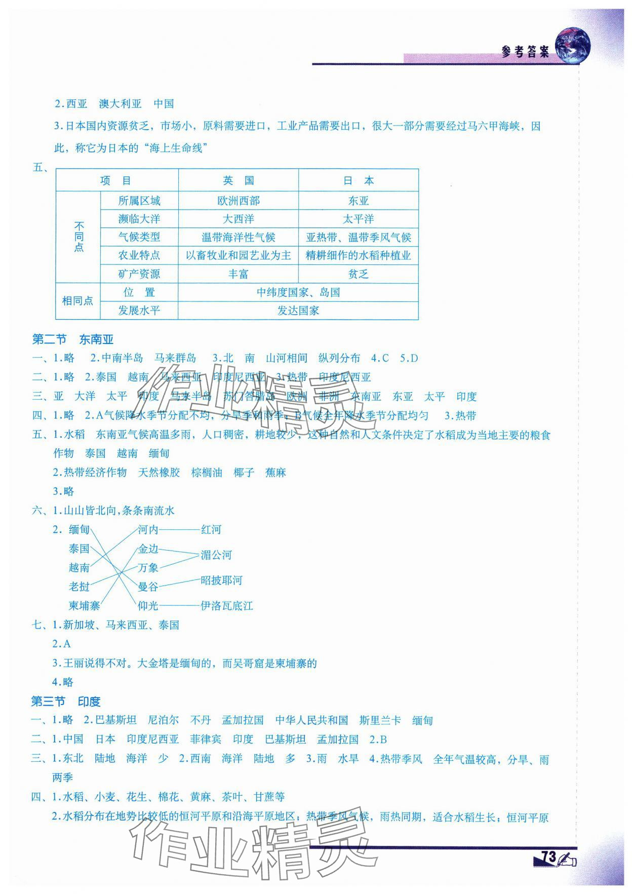 2024年填充图册地质出版社七年级地理下册人教版江西专版 参考答案第2页