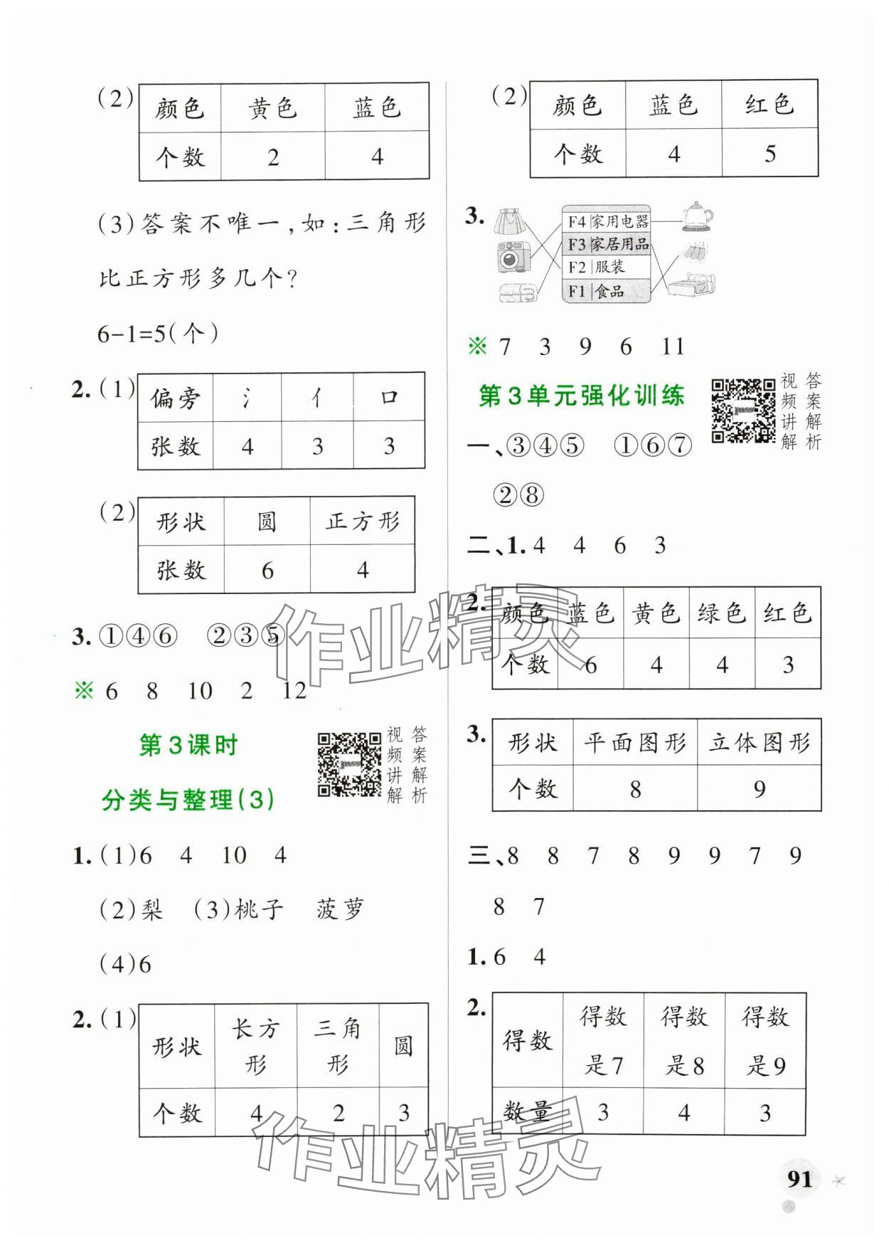 2024年小学学霸作业本一年级数学下册人教版 第7页