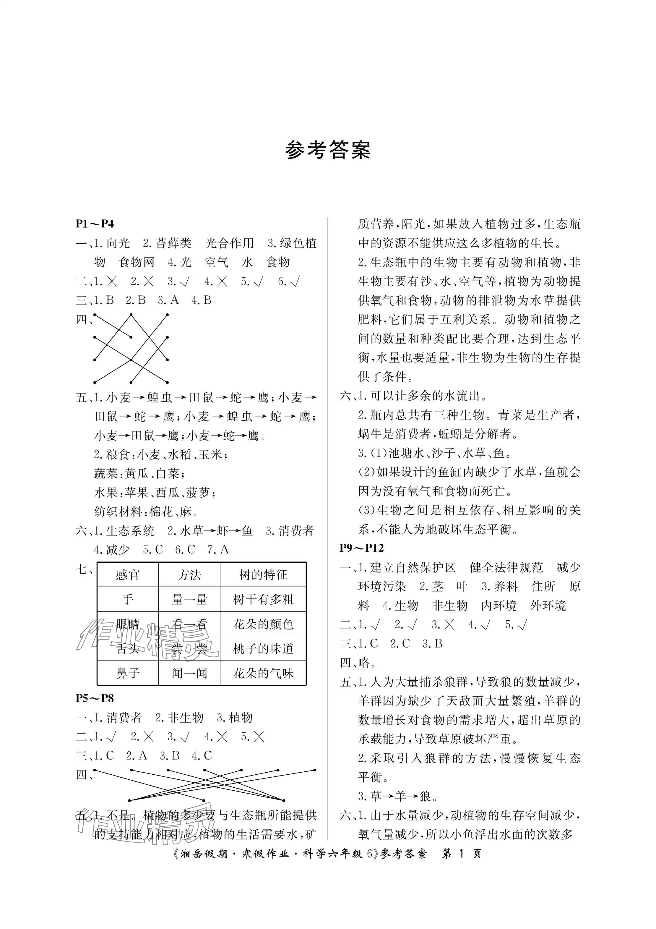 2024年湘岳假期寒假作业六年级科学湘教版第六版 参考答案第1页