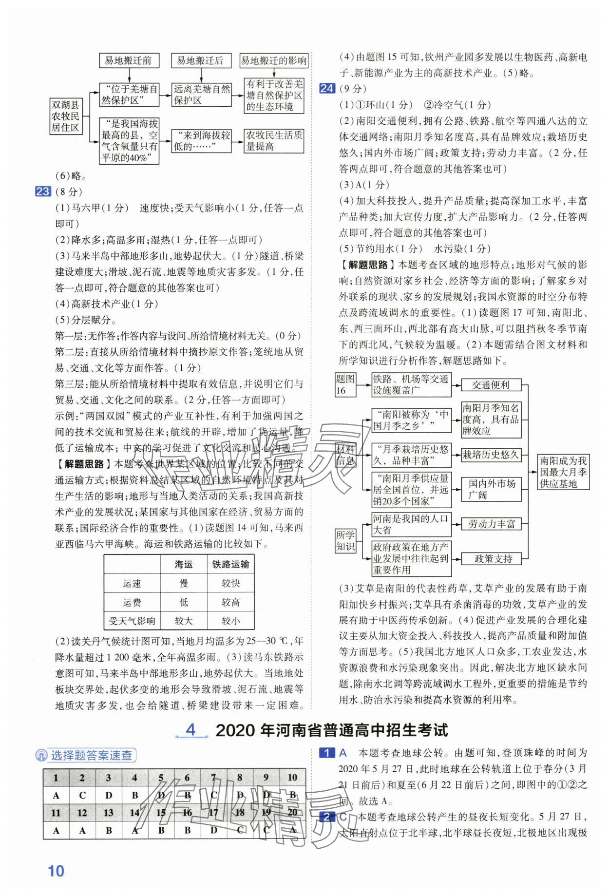 2024年金考卷45套匯編地理河南專版 第10頁(yè)