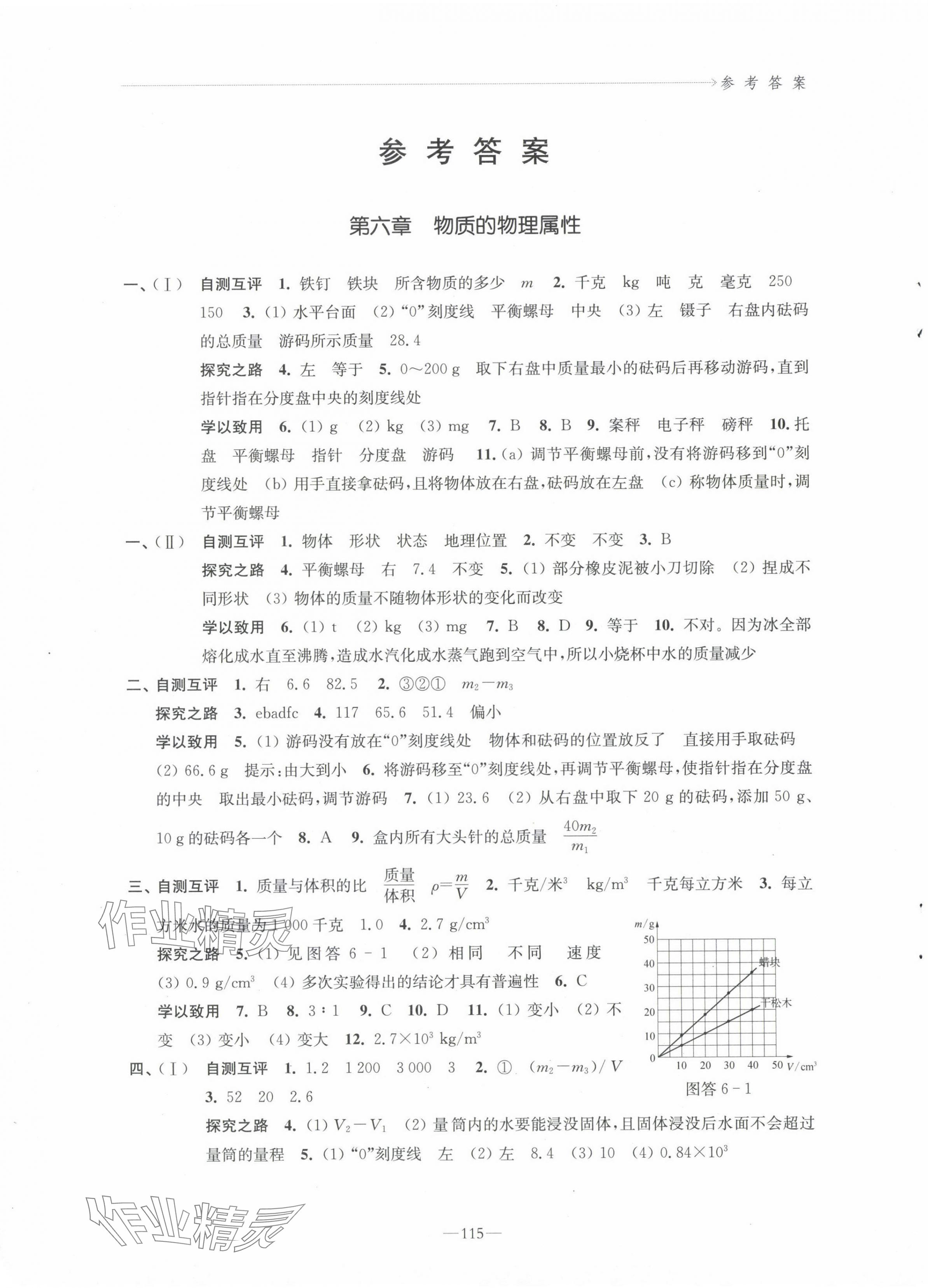 2024年学习与评价江苏教育出版社八年级物理下册苏科版 第1页