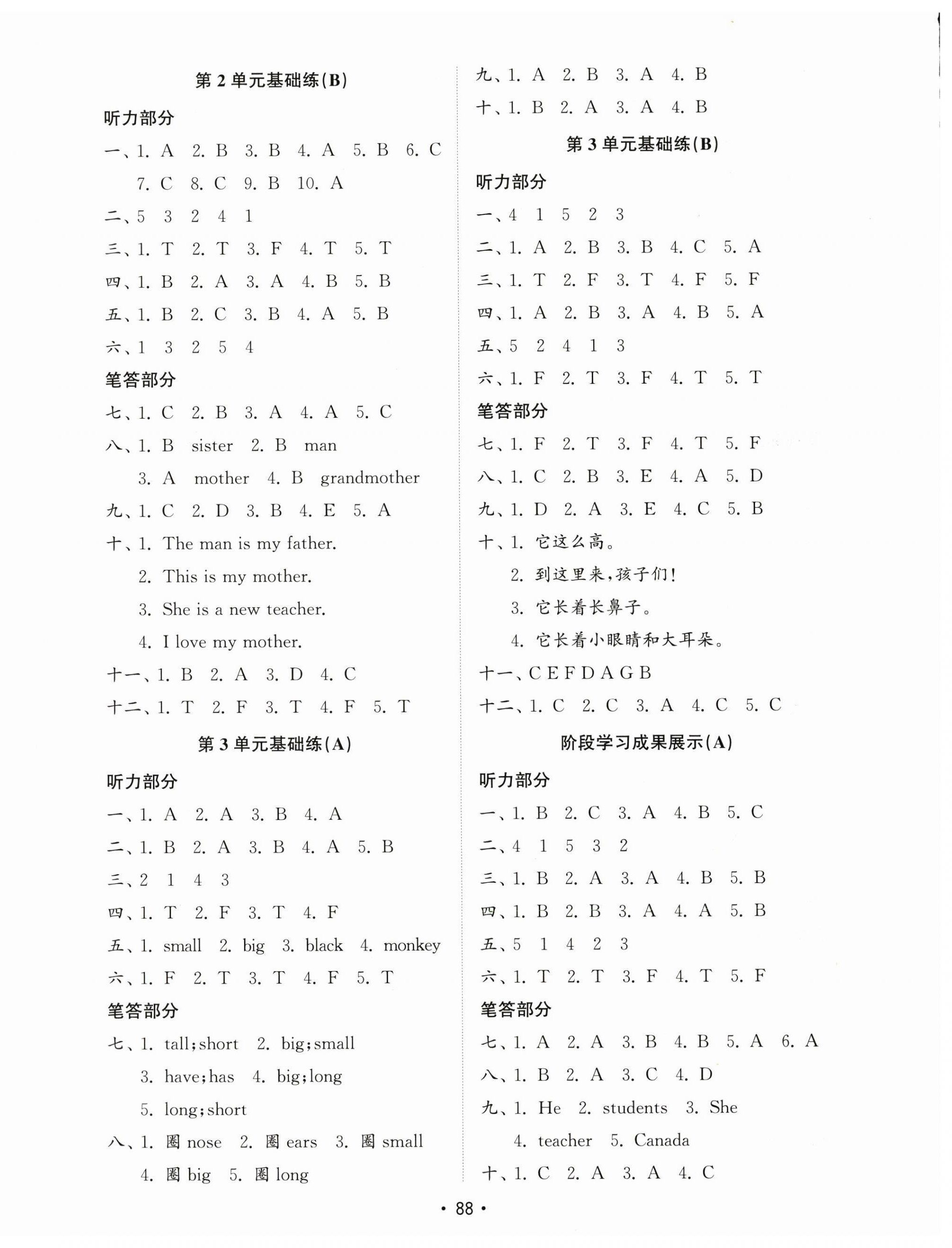 2024年金鑰匙試卷基礎(chǔ)練三年級英語下冊人教版 參考答案第2頁