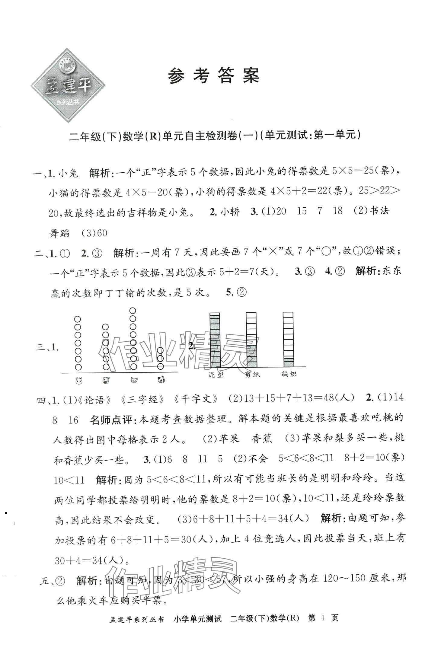 2024年孟建平單元測(cè)試二年級(jí)數(shù)學(xué)下冊(cè)人教版 第1頁(yè)