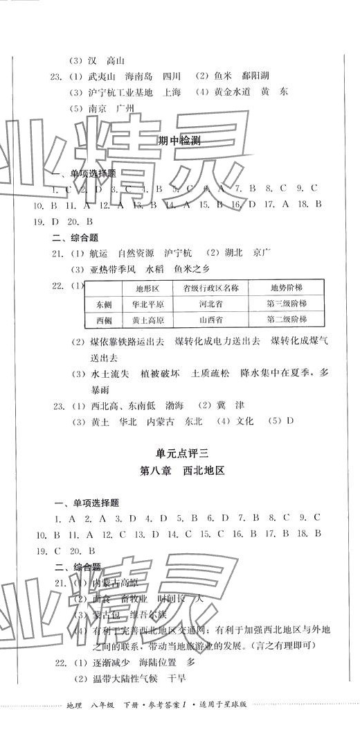 2024年學(xué)情點(diǎn)評(píng)四川教育出版社八年級(jí)地理下冊(cè)商務(wù)星球版 第2頁