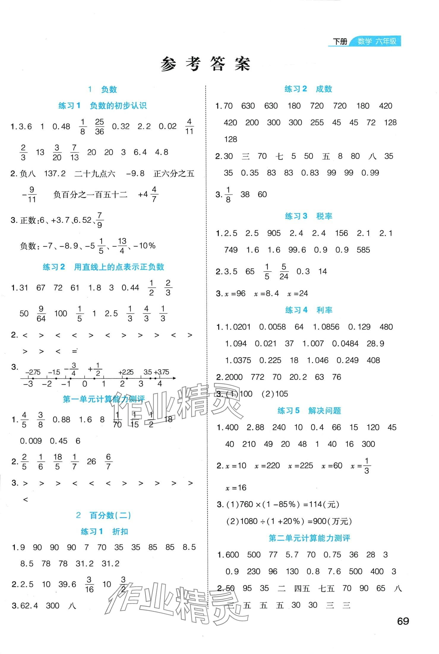 2024年必考口算题卡六年级数学下册人教版 第1页