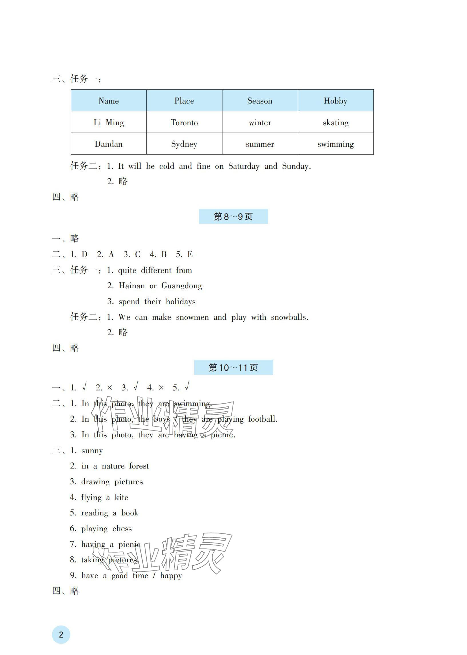 2024年暑假基础性作业六年级英语外研版 参考答案第2页