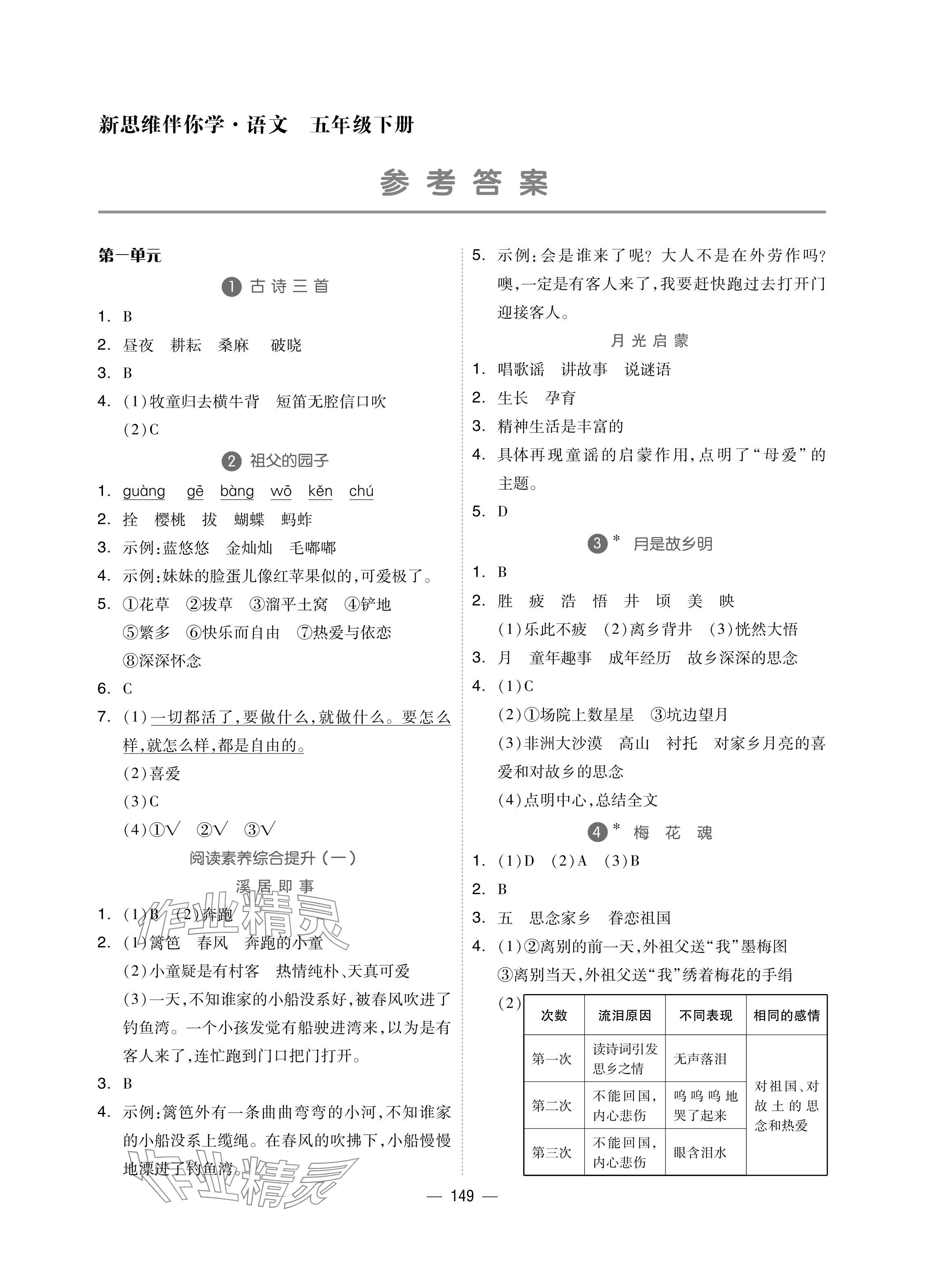 2024年新思維伴你學(xué)單元達(dá)標(biāo)測(cè)試卷五年級(jí)語文下冊(cè)人教版 參考答案第1頁