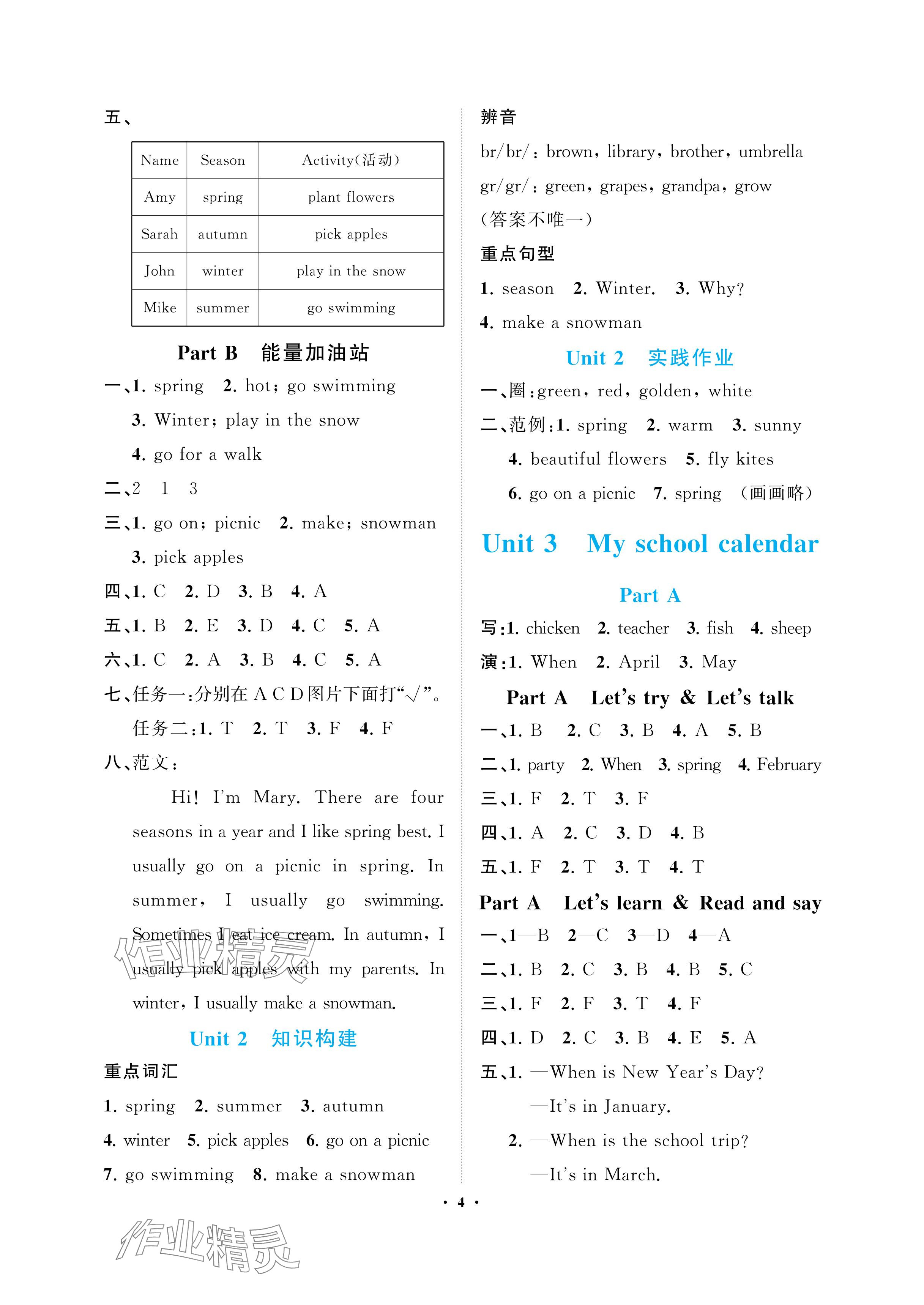 2024年新课程学习指导海南出版社五年级英语下册人教版 参考答案第4页