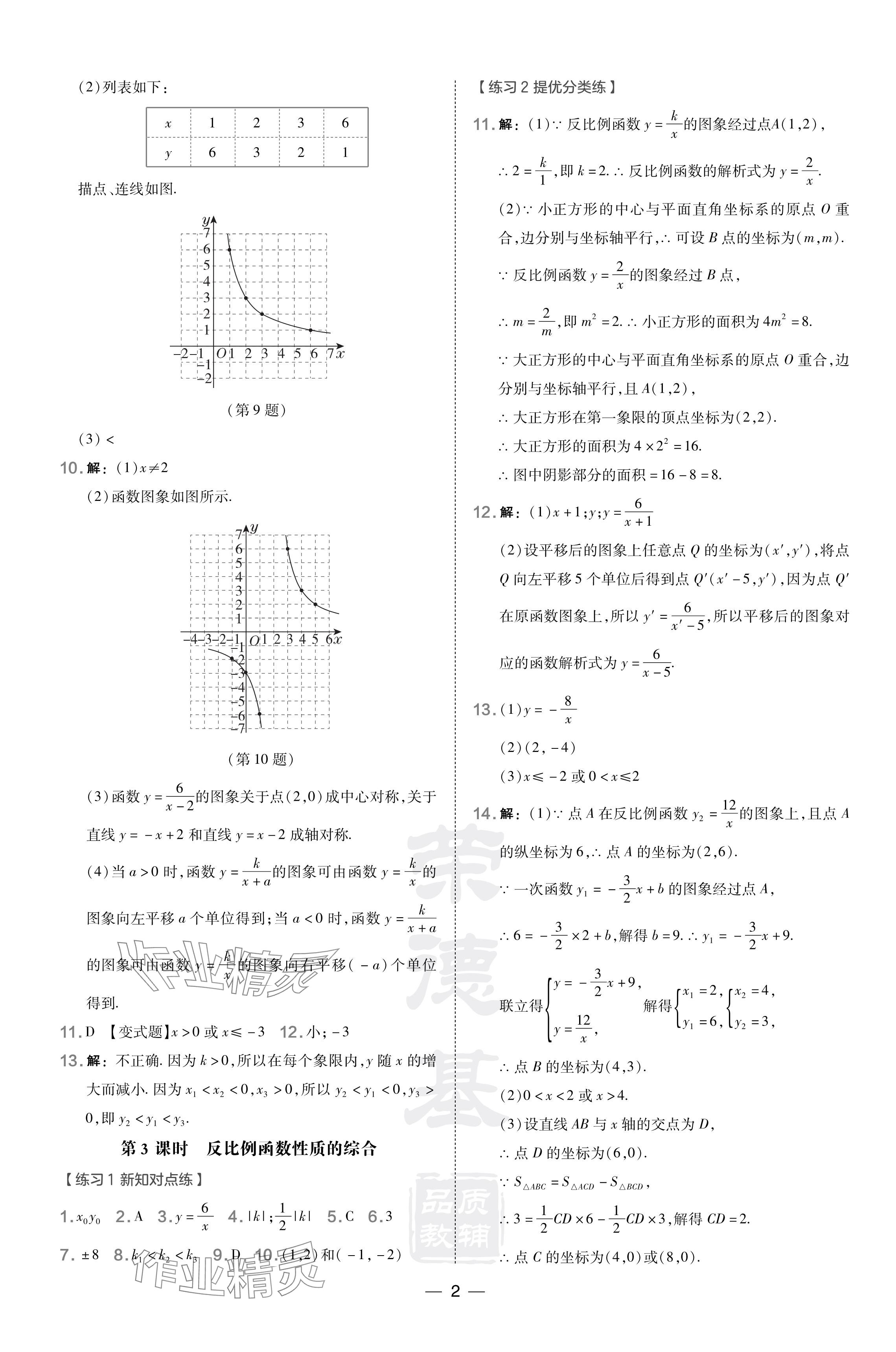 2024年點撥訓(xùn)練九年級數(shù)學(xué)下冊人教版遼寧專版 參考答案第2頁