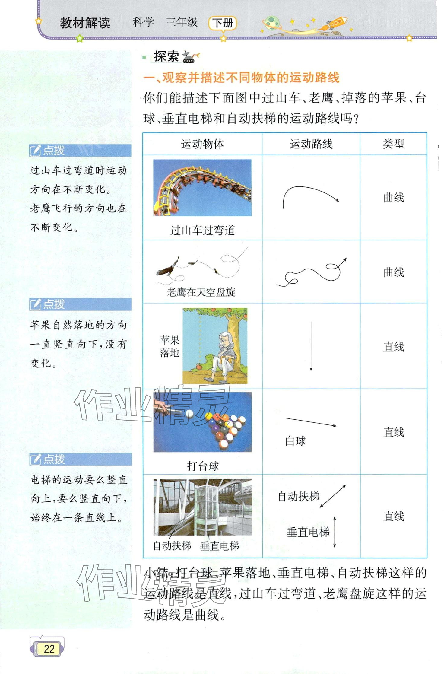 2024年教材課本三年級科學(xué)下冊教科版 第22頁