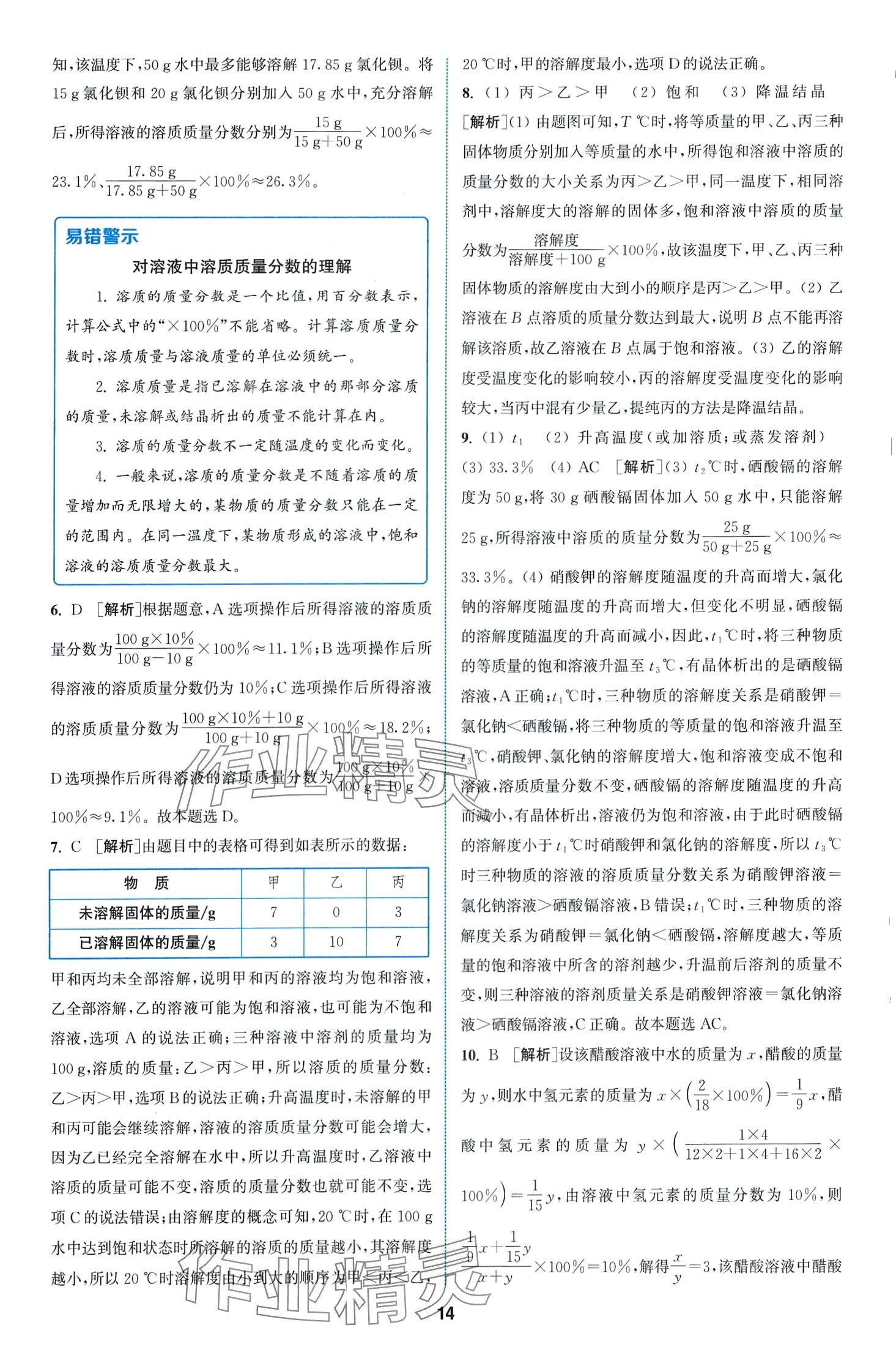 2024年拔尖特訓(xùn)九年級化學(xué)下冊人教版 第14頁