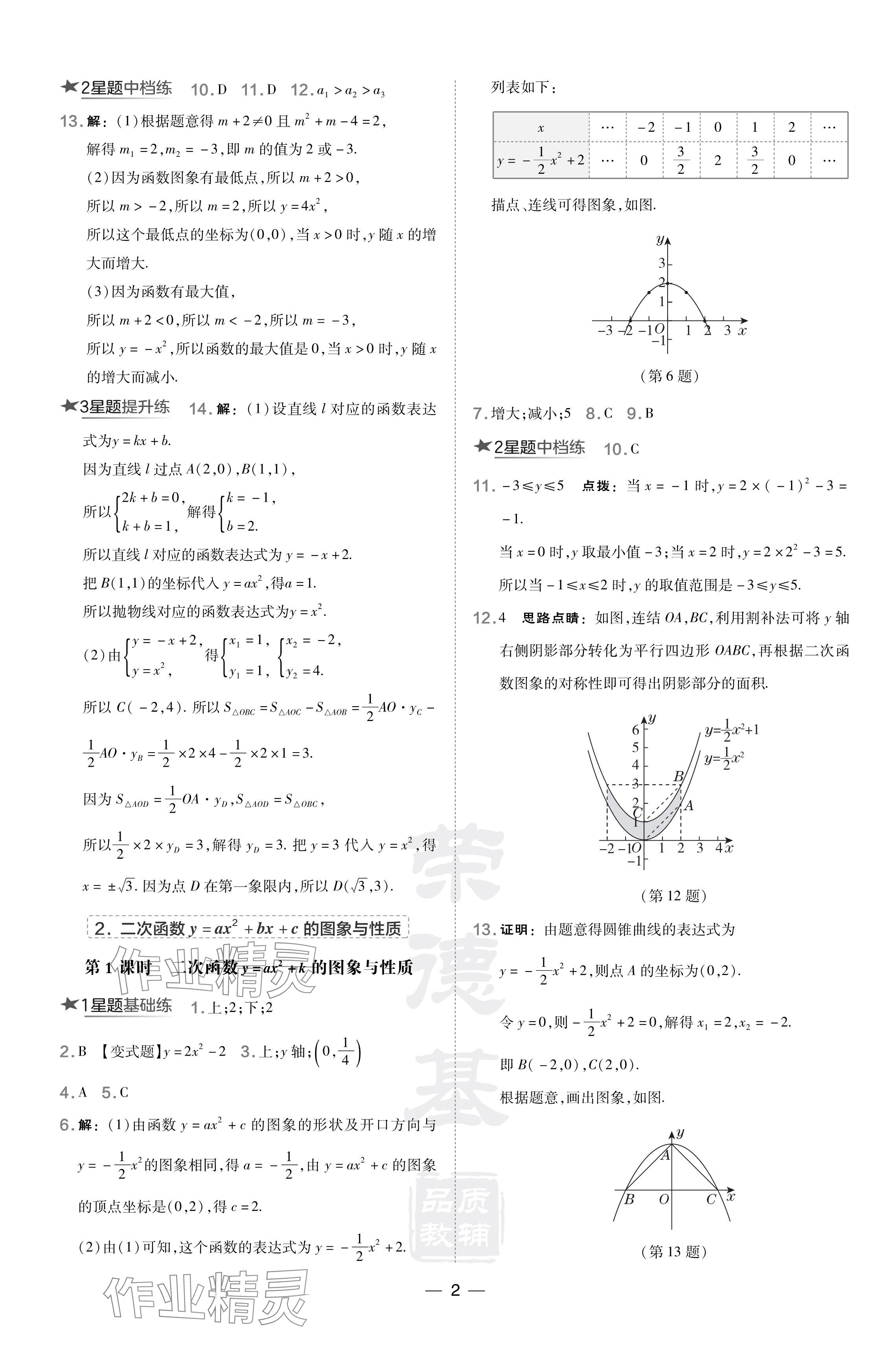 2024年點(diǎn)撥訓(xùn)練九年級(jí)數(shù)學(xué)下冊(cè)華師大版 參考答案第2頁