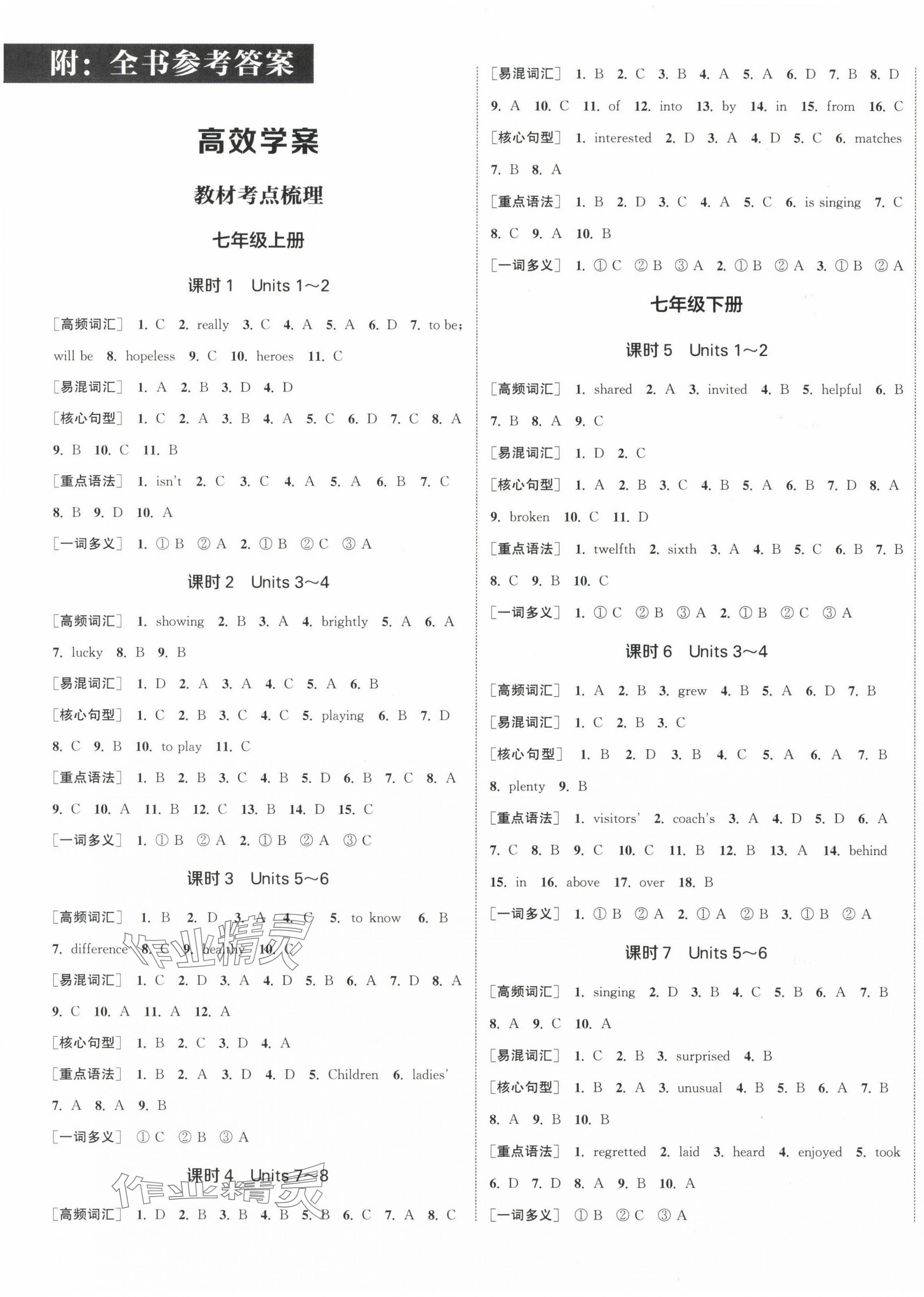 2024年通城1典中考復(fù)習(xí)方略英語譯林版鹽城專用 參考答案第1頁