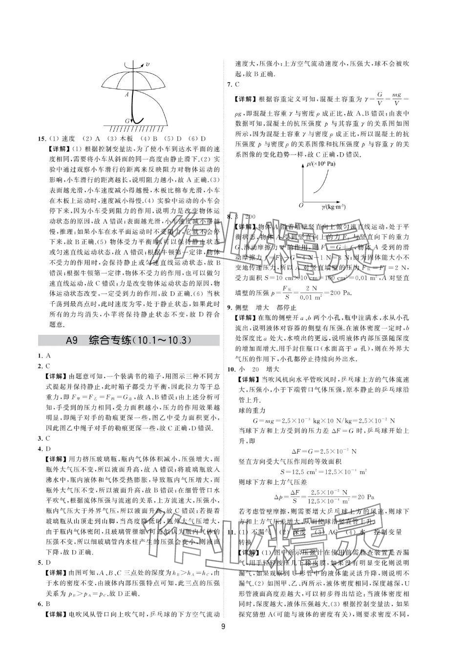 2024年夺冠金卷八年级物理下册苏科版 参考答案第9页