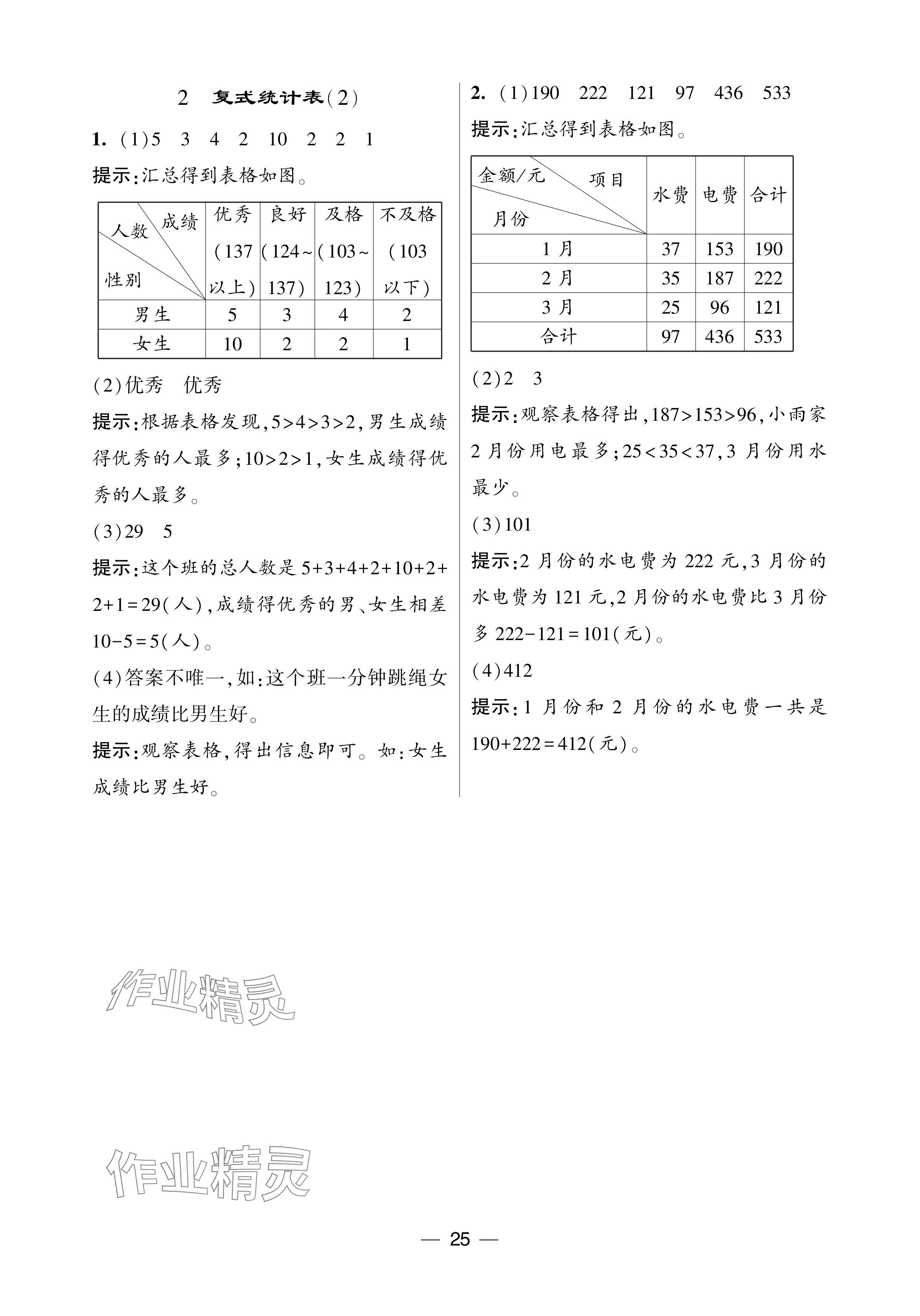 2024年經(jīng)綸學(xué)典提高班三年級(jí)數(shù)學(xué)下冊(cè)人教版 參考答案第25頁(yè)