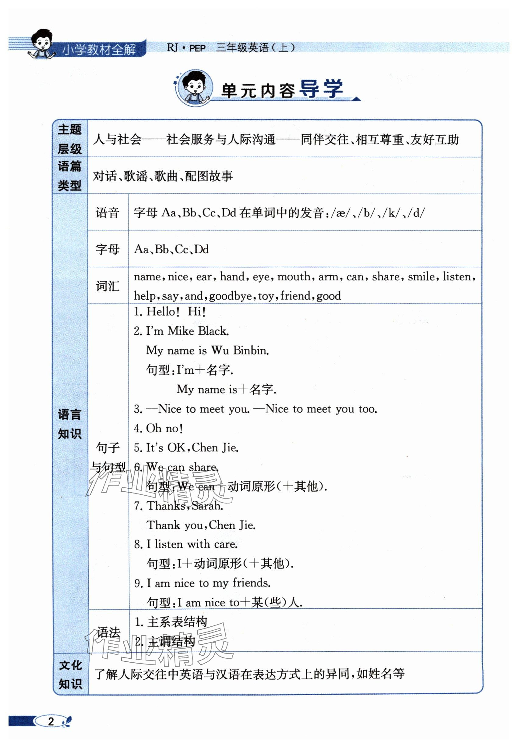 2024年教材課本三年級(jí)英語(yǔ)上冊(cè)人教版 第2頁(yè)