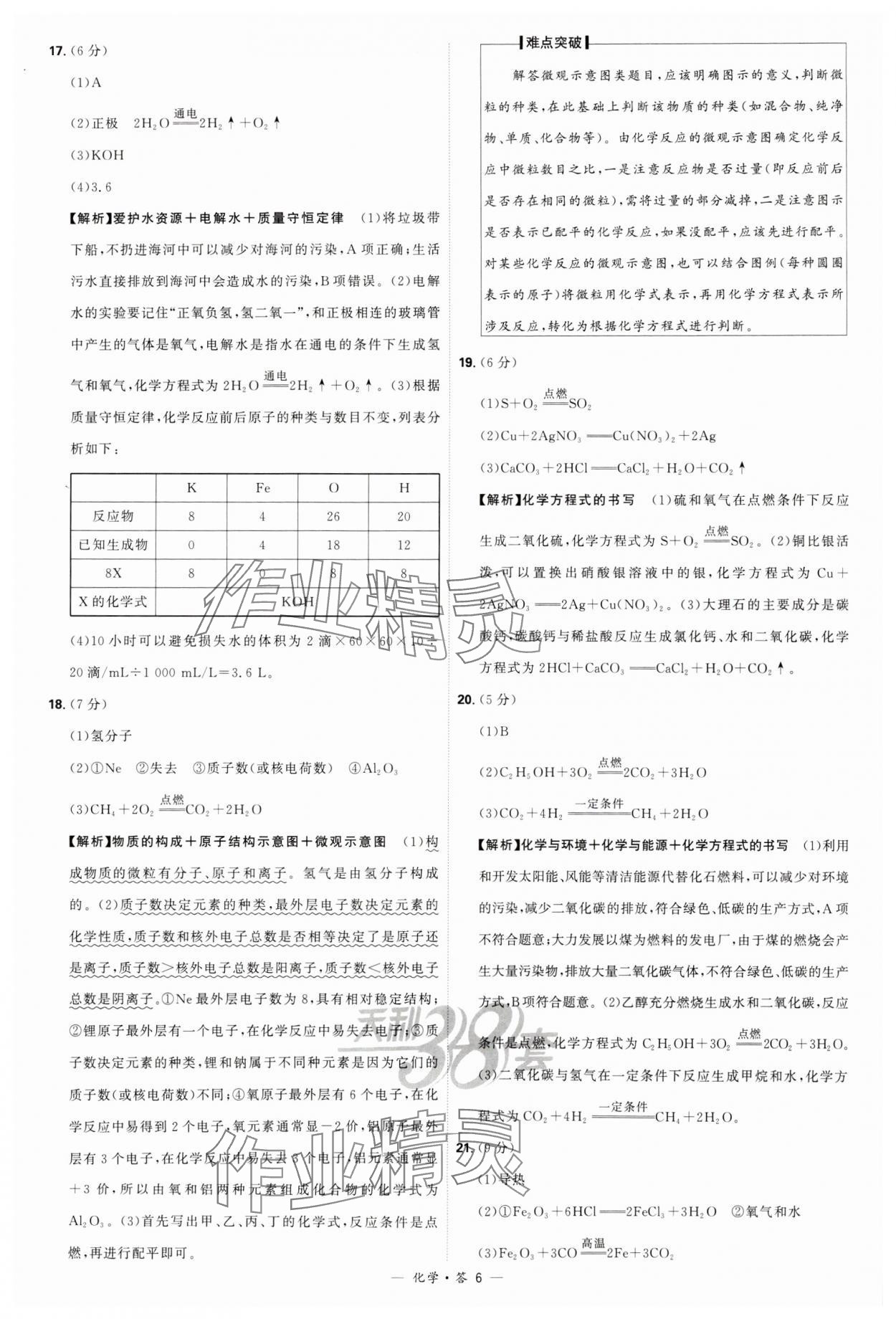 2024年天利38套新課標(biāo)全國(guó)中考試題精選化學(xué) 參考答案第6頁(yè)