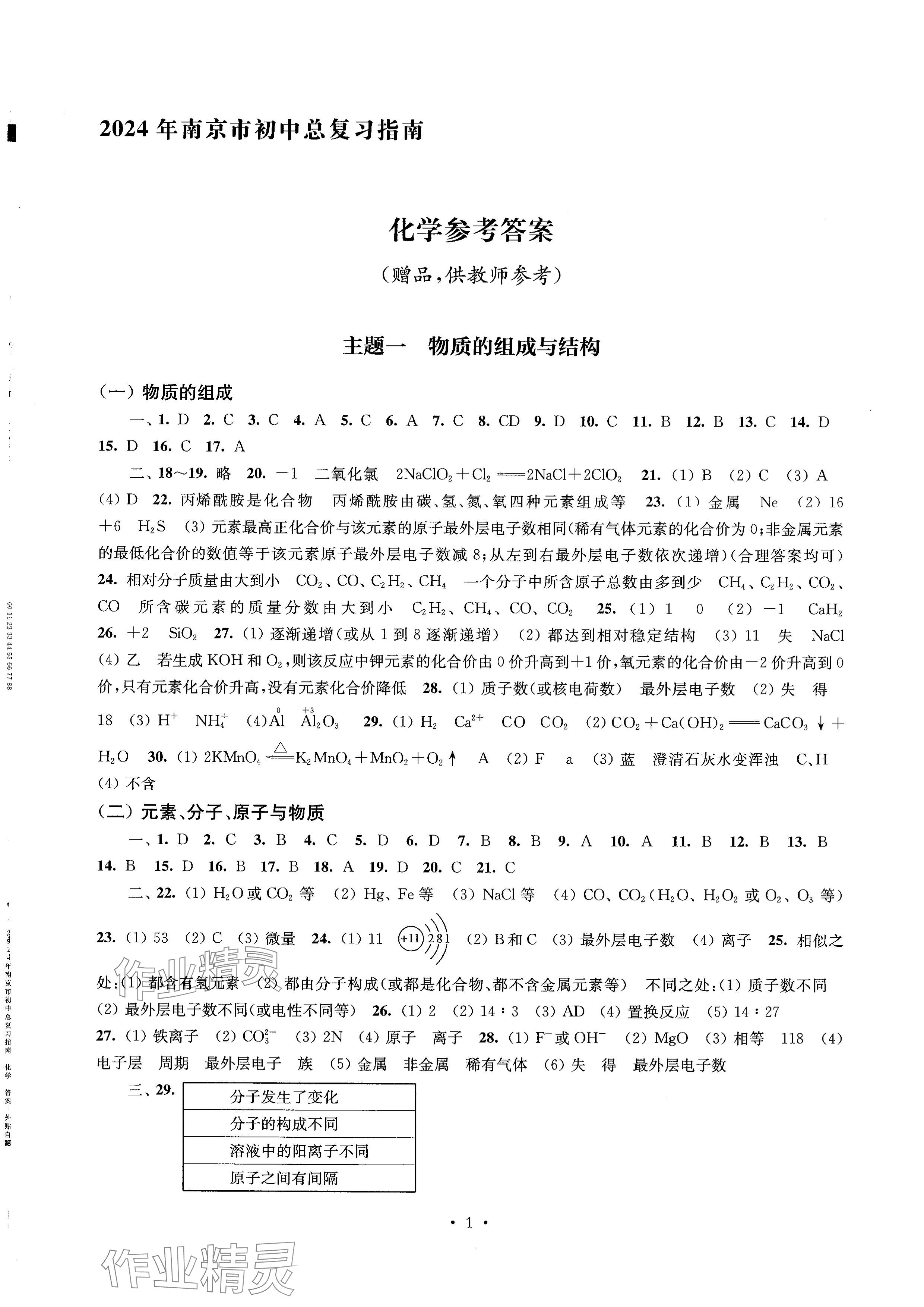 2024年南京市初中总复习指南化学 参考答案第1页