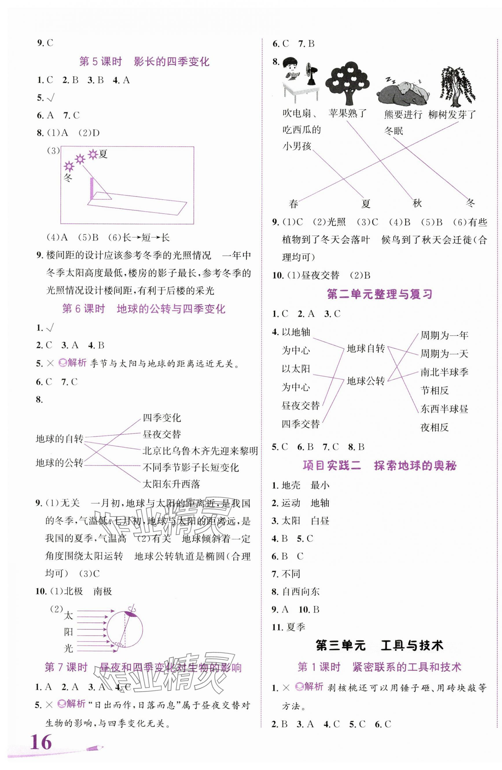 2023年奔跑吧少年六年级科学上册教科版 第3页