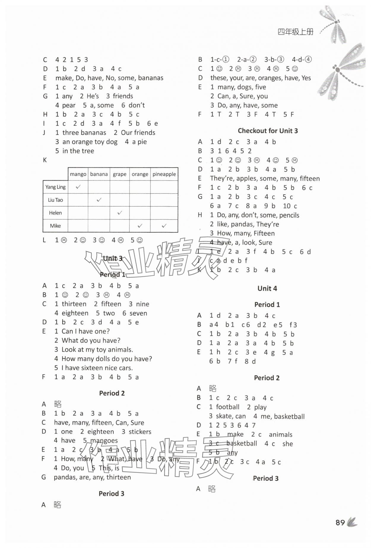 2024年課課練四年級英語上冊譯林版 參考答案第2頁