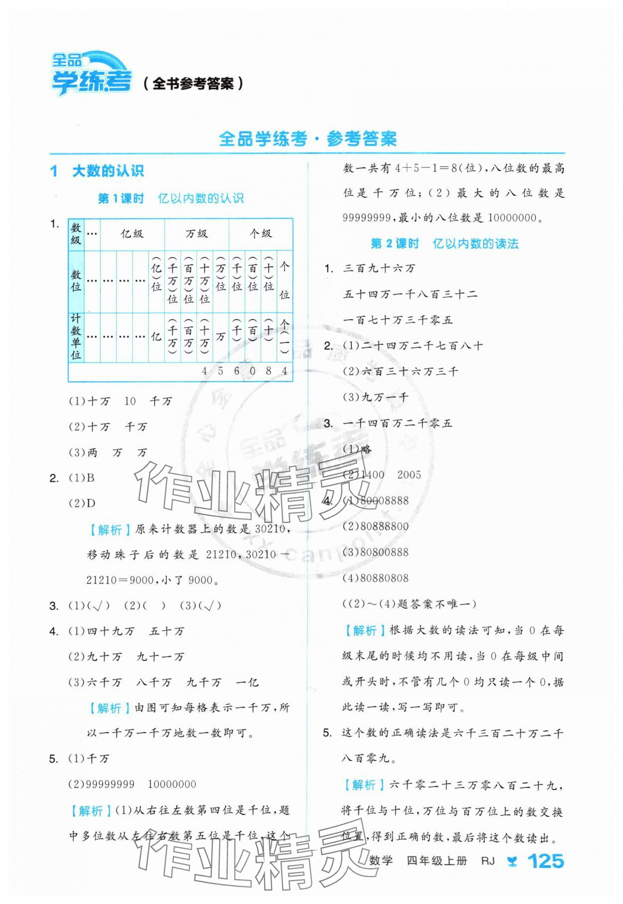 2024年全品學(xué)練考四年級(jí)數(shù)學(xué)上冊(cè)人教版 參考答案第1頁(yè)